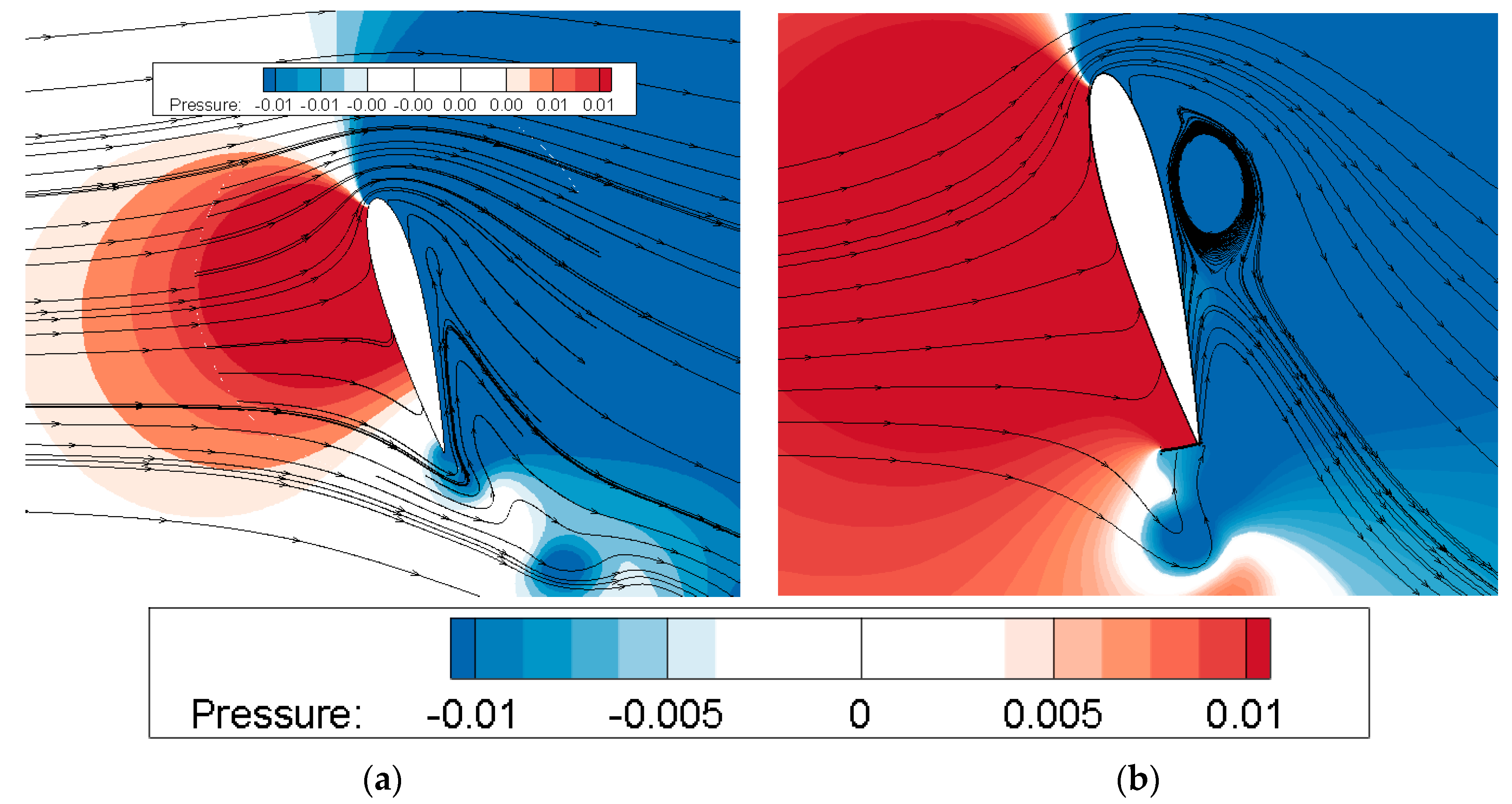 Fluids 10 00104 g009