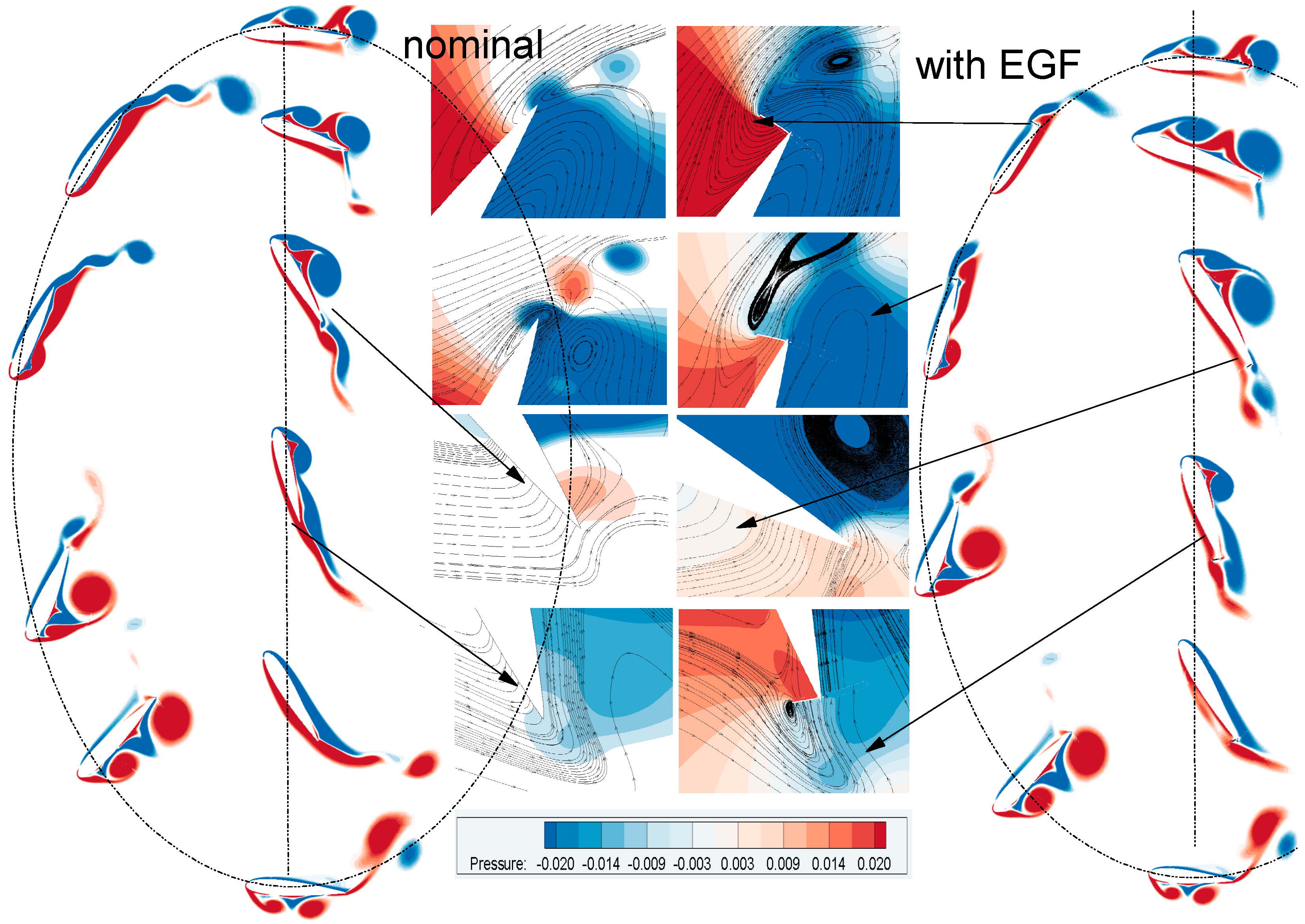 Fluids 10 00104 g012