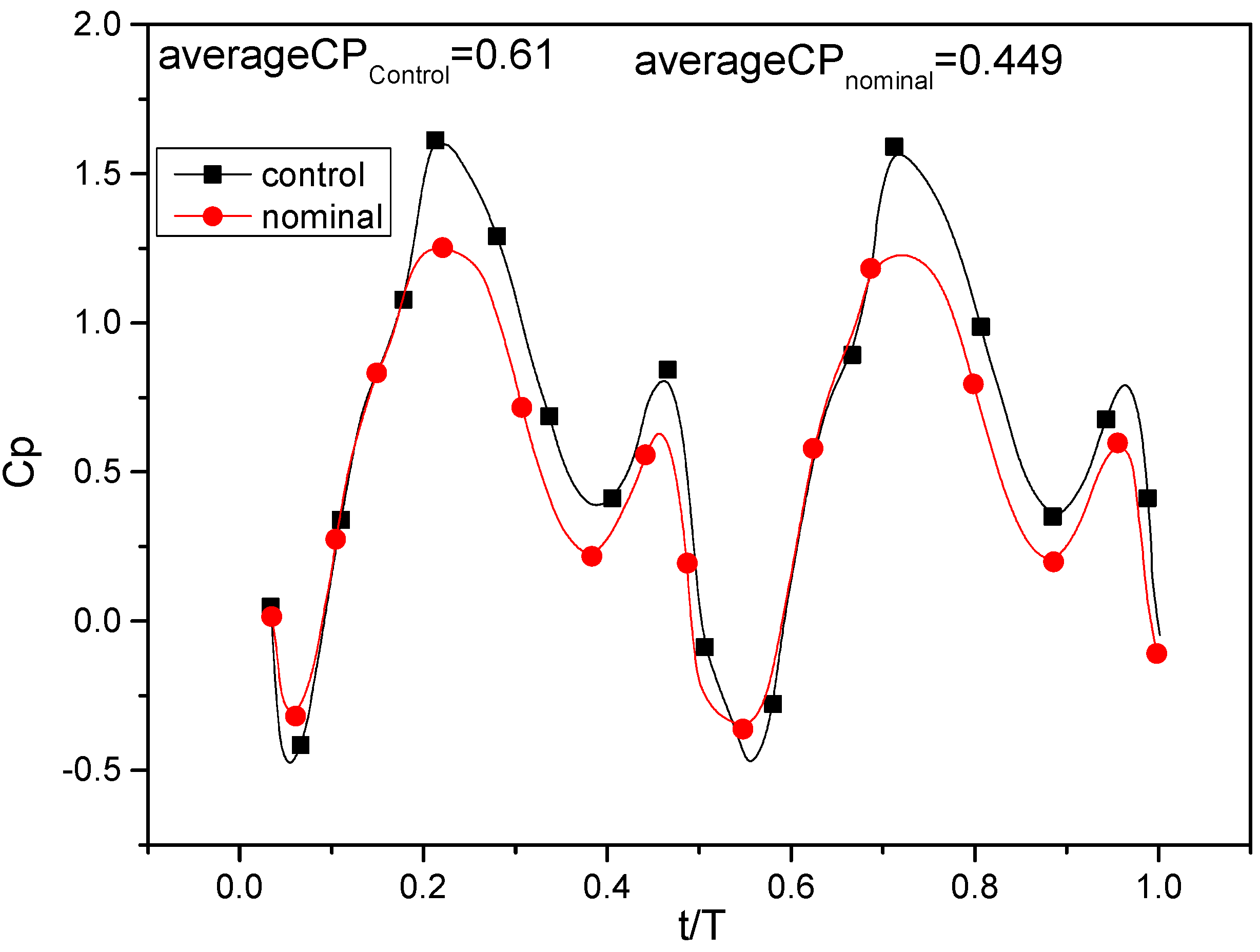 Fluids 10 00104 g013
