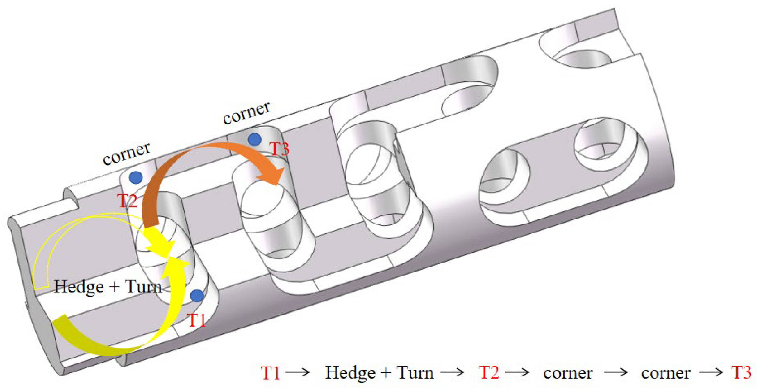 Fluids 10 00105 g002