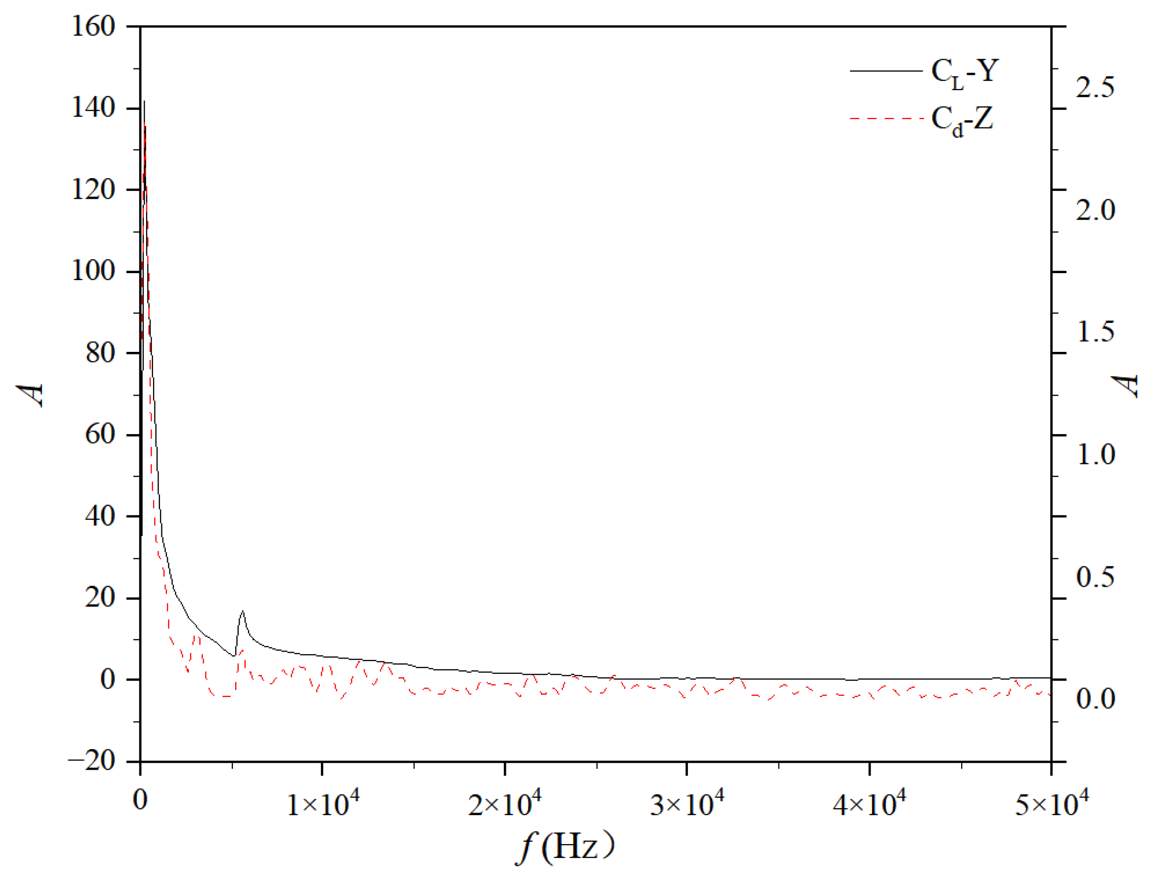 Fluids 10 00105 g012