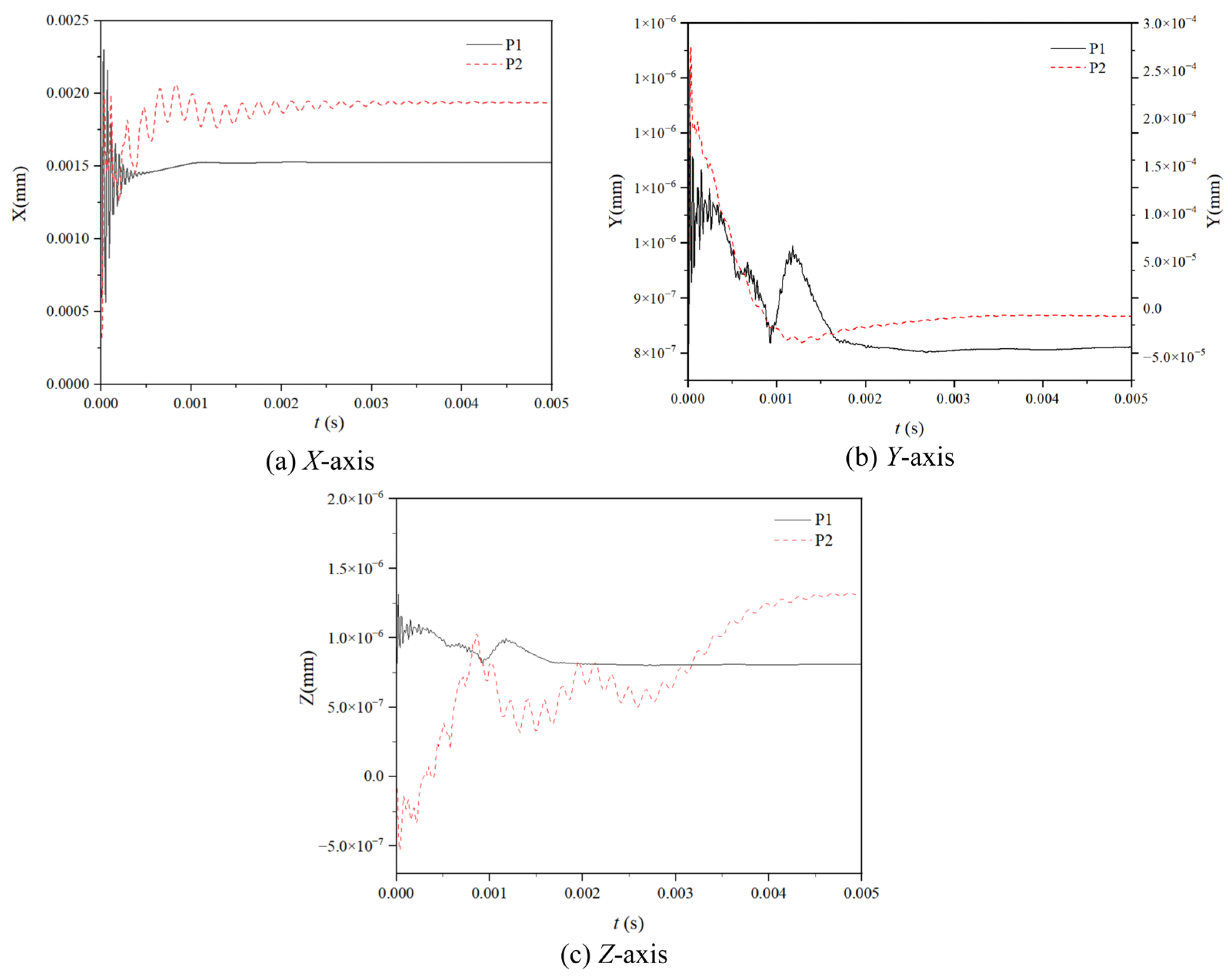 Fluids 10 00105 g015