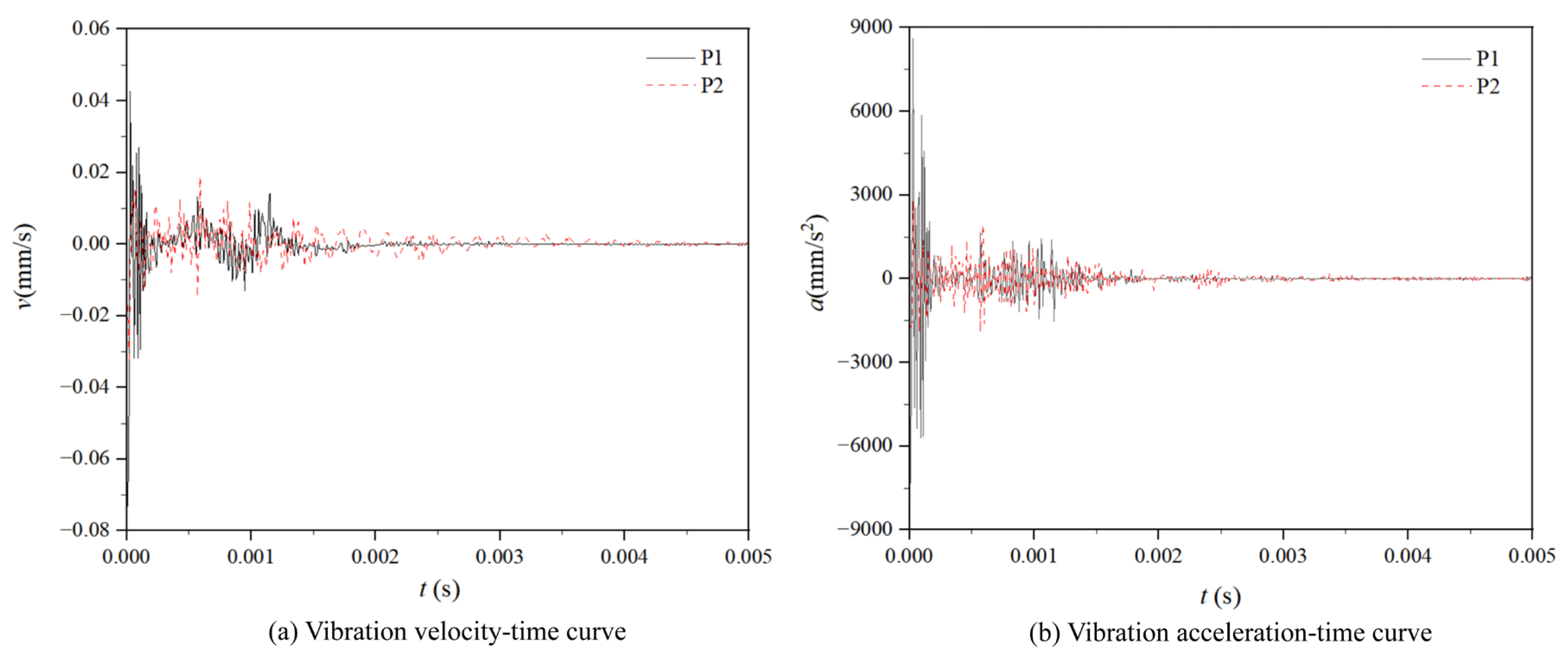 Fluids 10 00105 g016