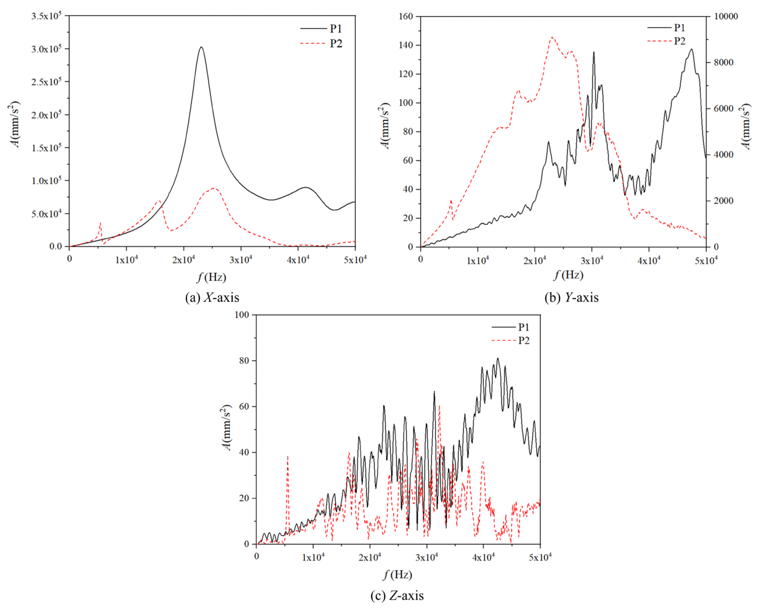 Fluids 10 00105 g017