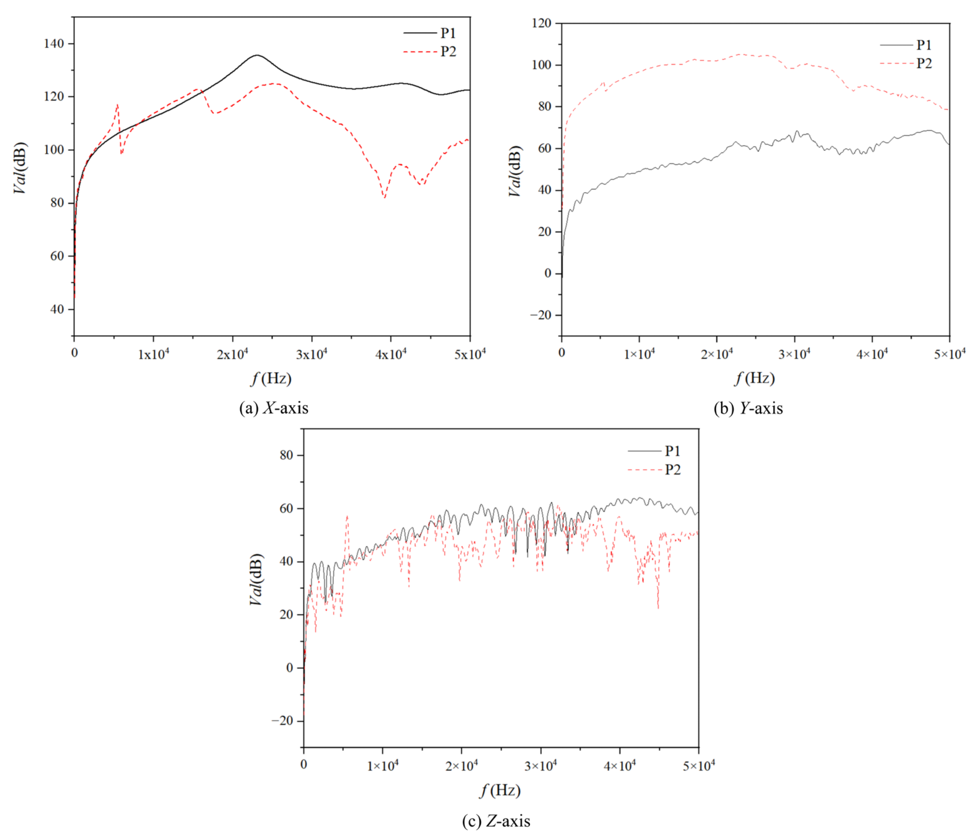 Fluids 10 00105 g019