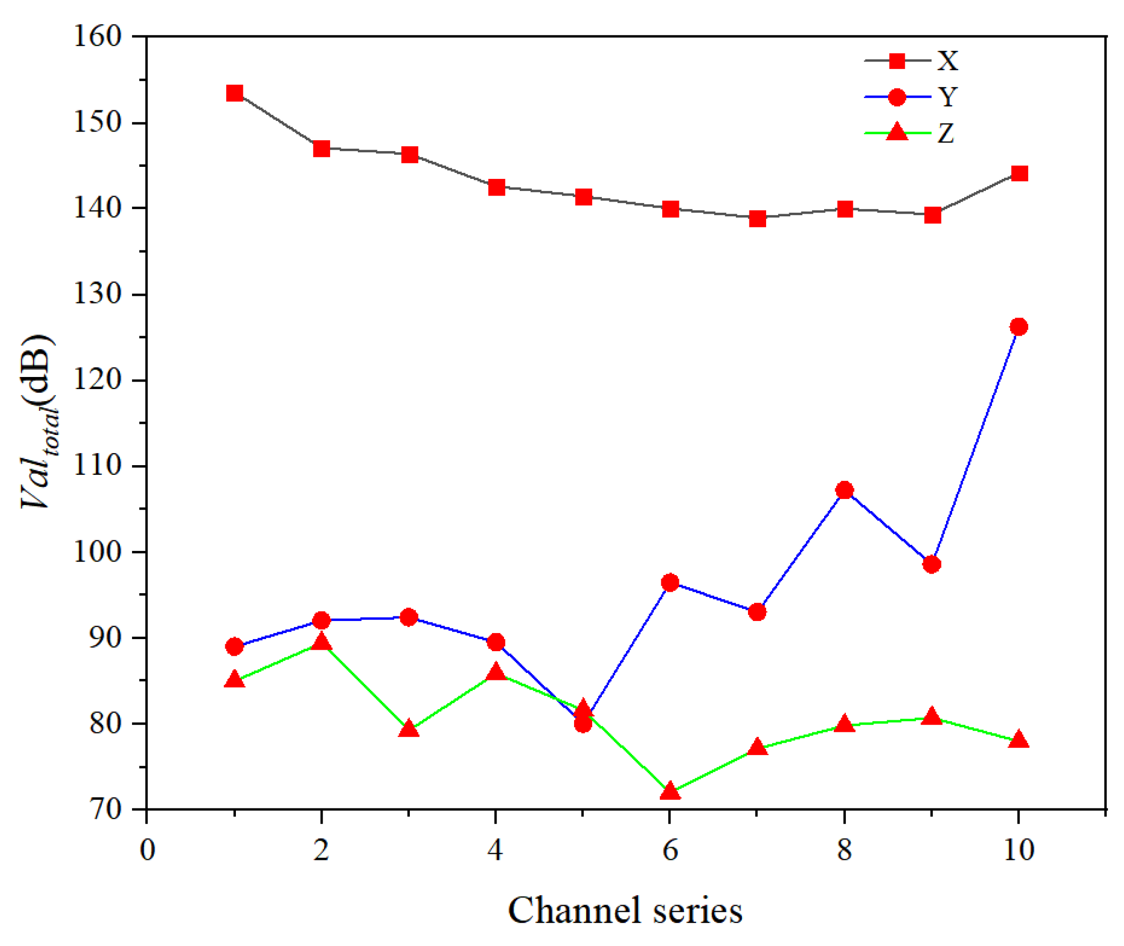 Fluids 10 00105 g020