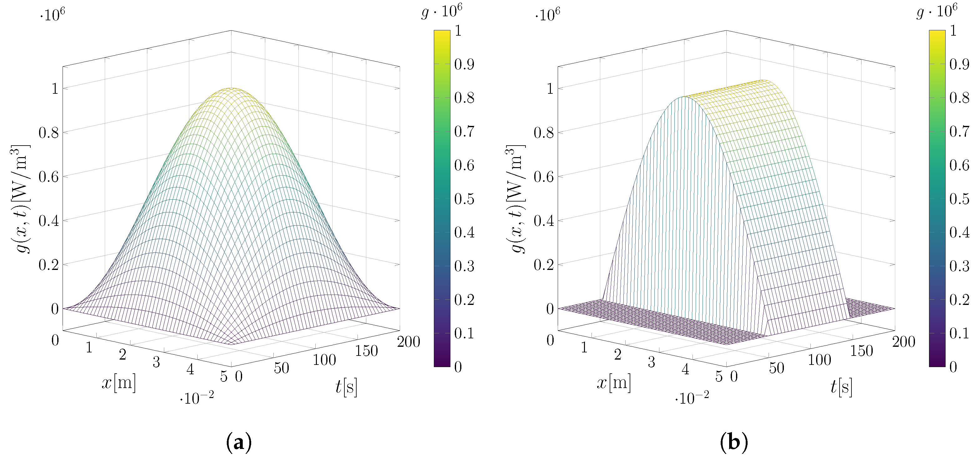 Fluids 10 00106 g001