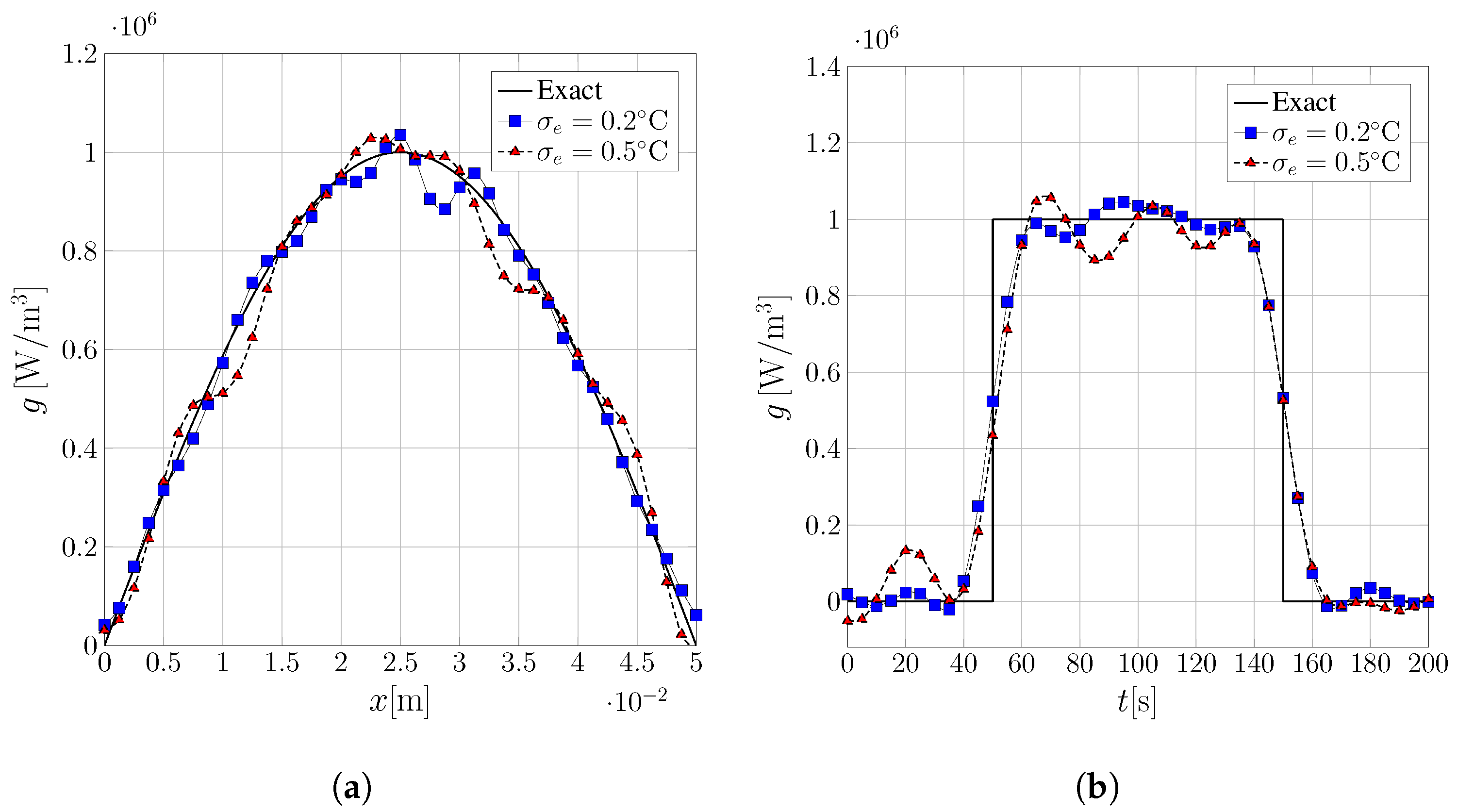 Fluids 10 00106 g003