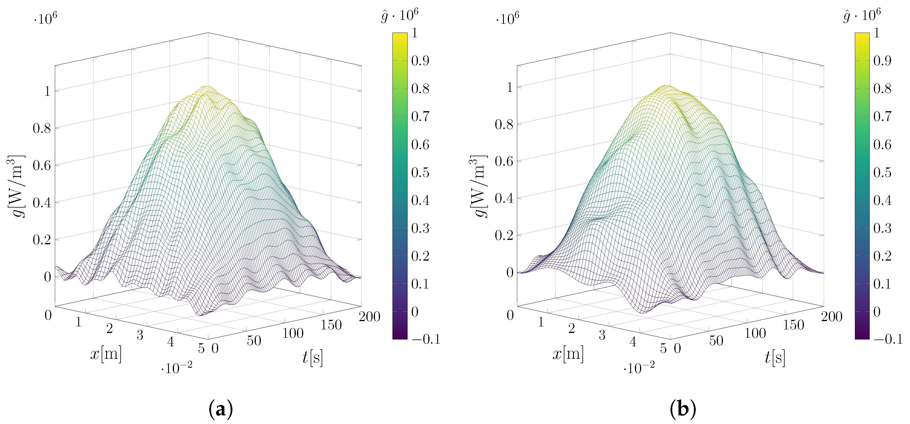 Fluids 10 00106 g004