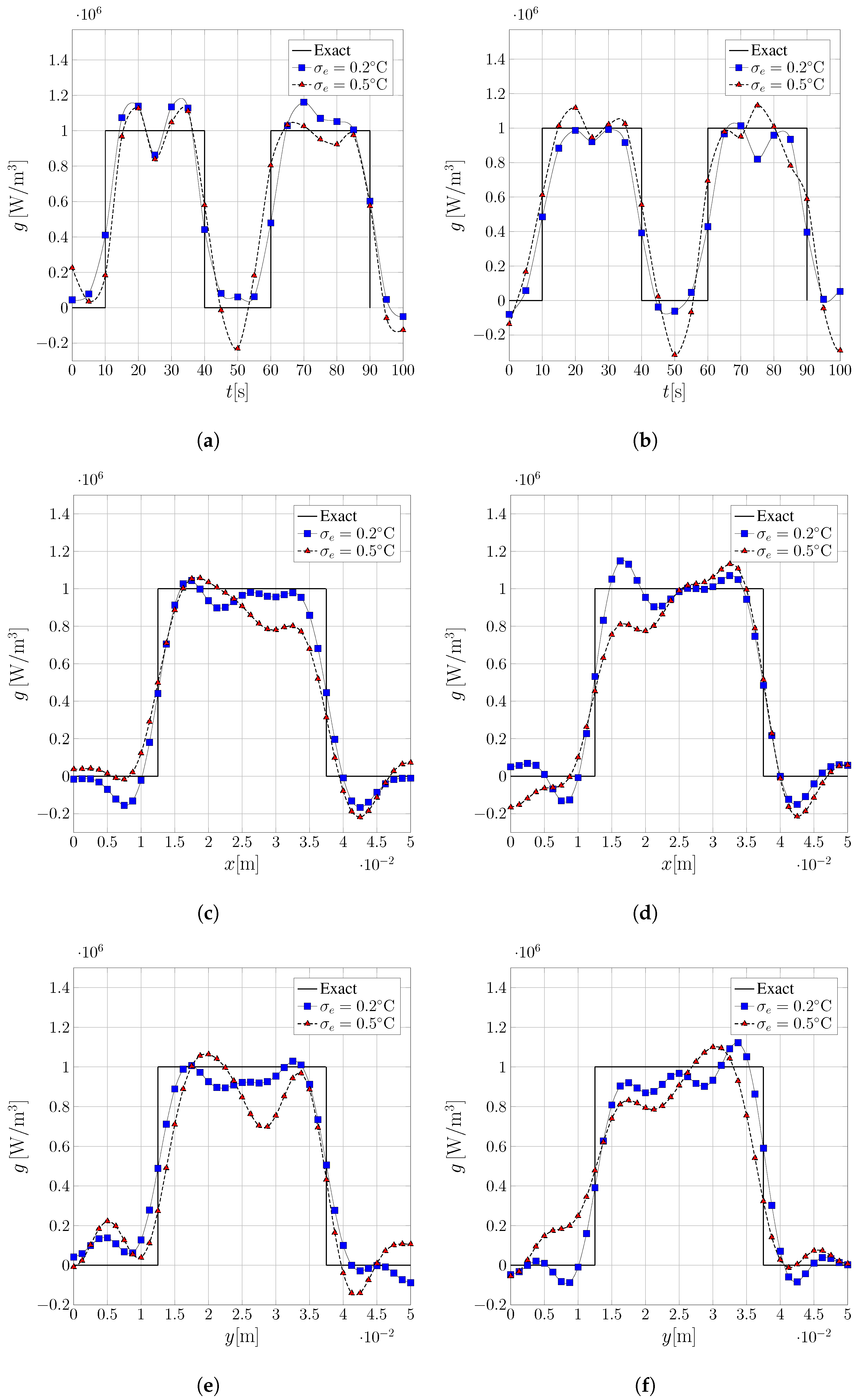 Fluids 10 00106 g010
