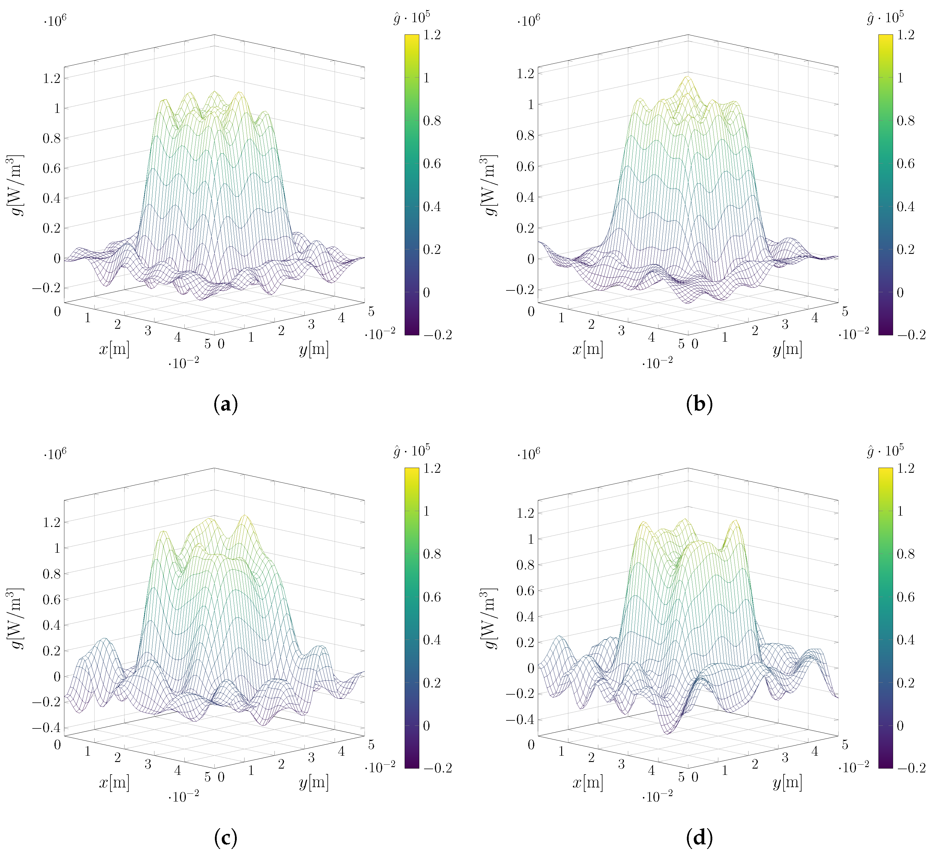 Fluids 10 00106 g011