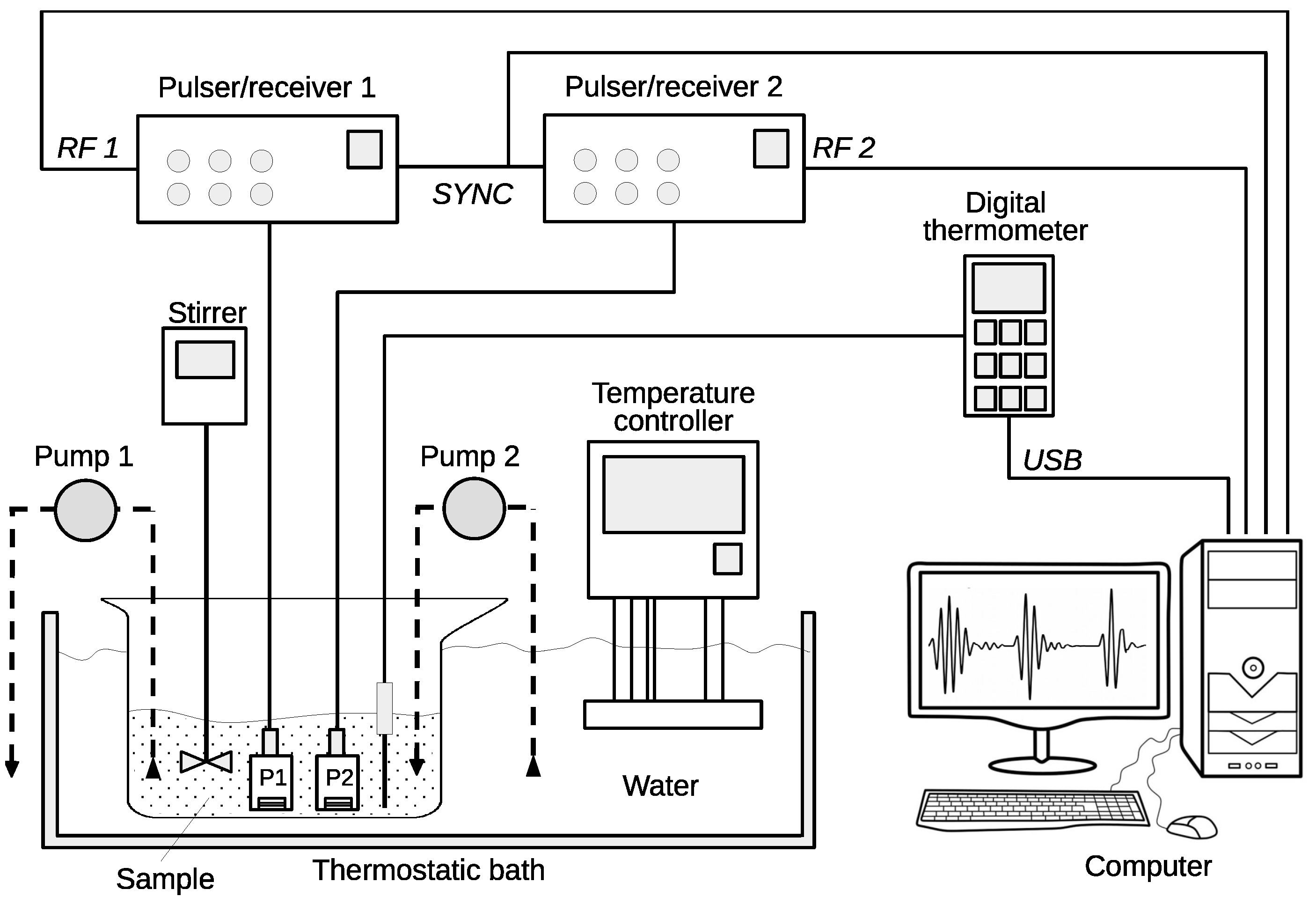 Fluids 10 00108 g002
