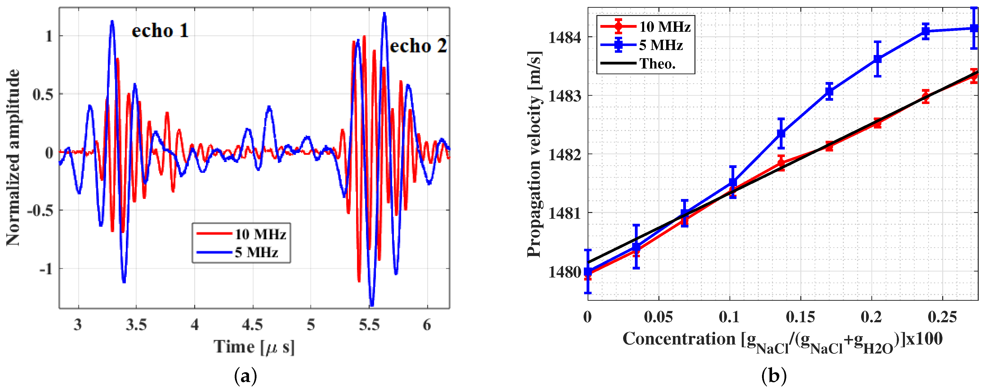 Fluids 10 00108 g003