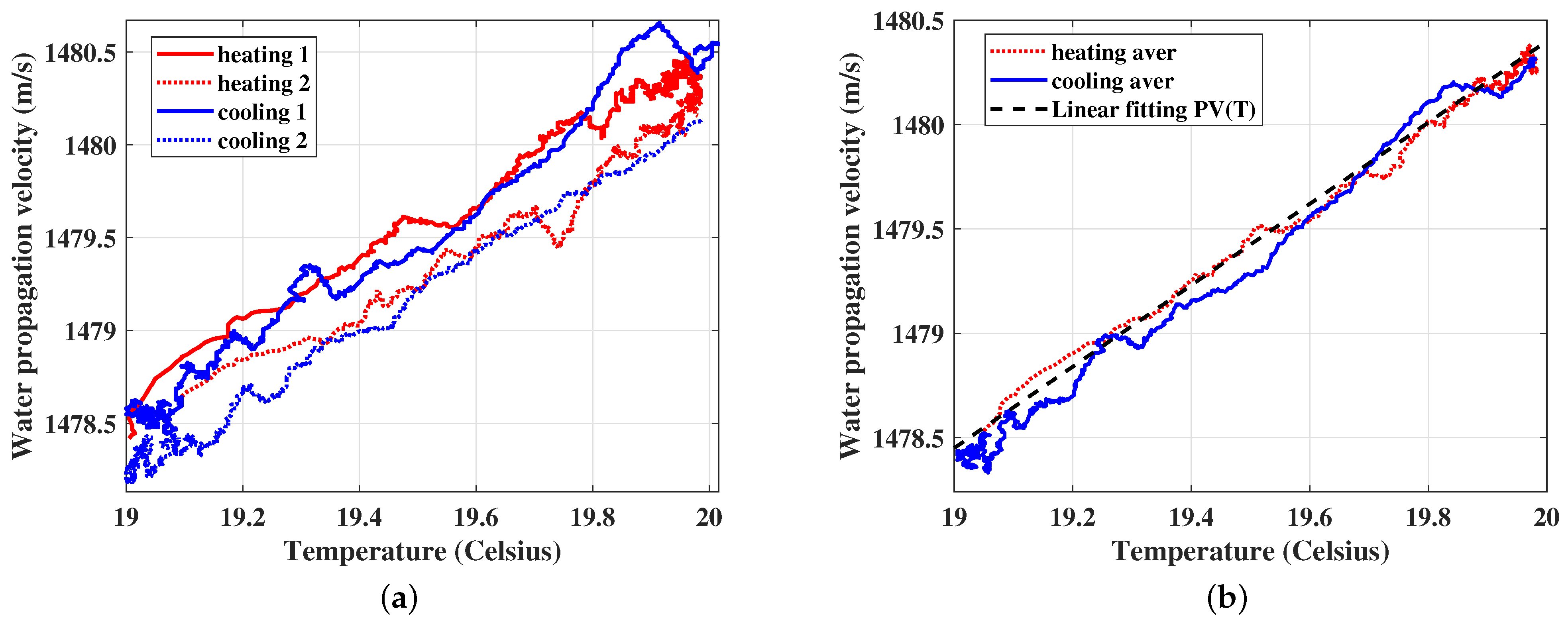 Fluids 10 00108 g005