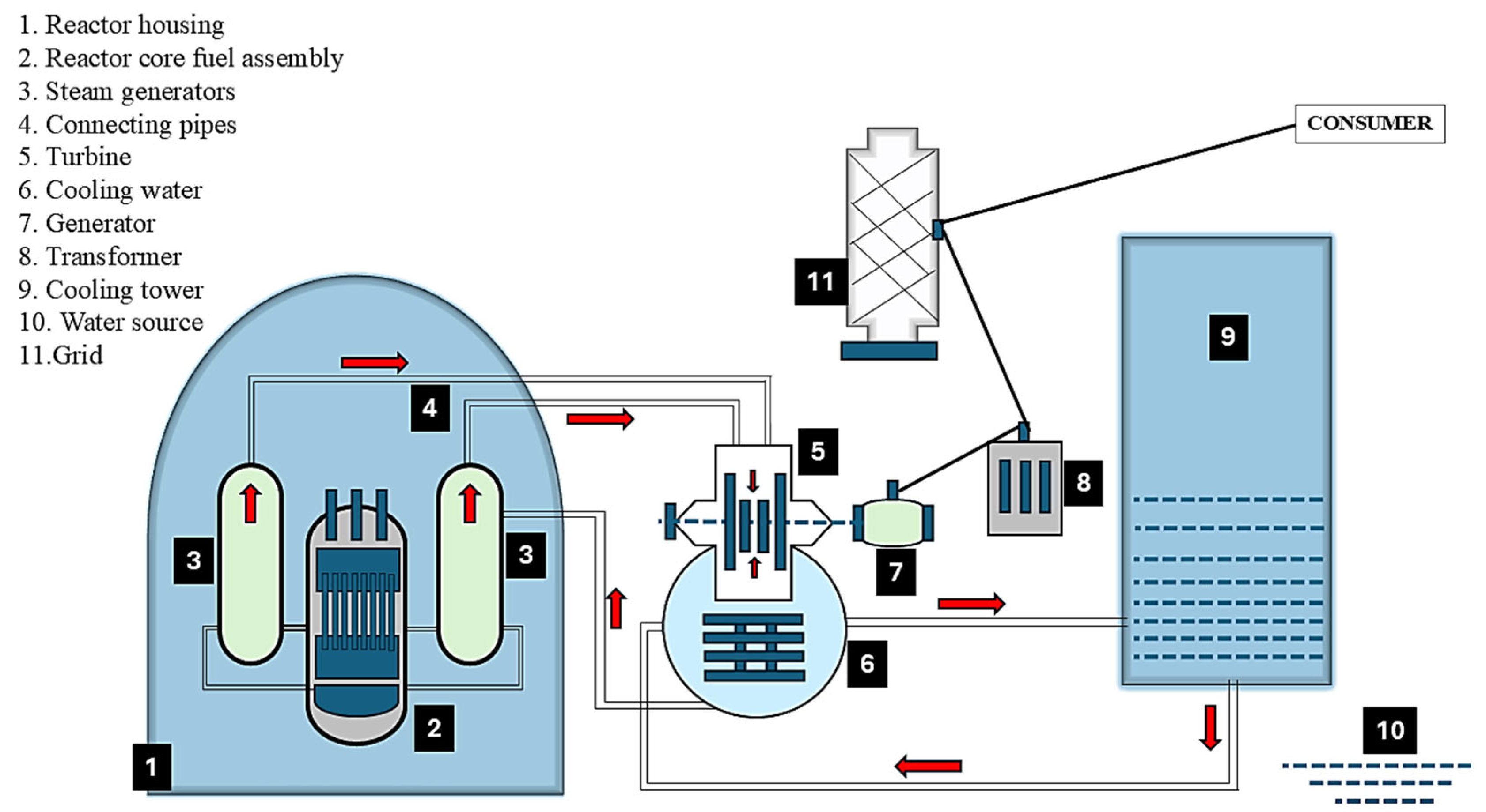 Fluids 10 00109 g001