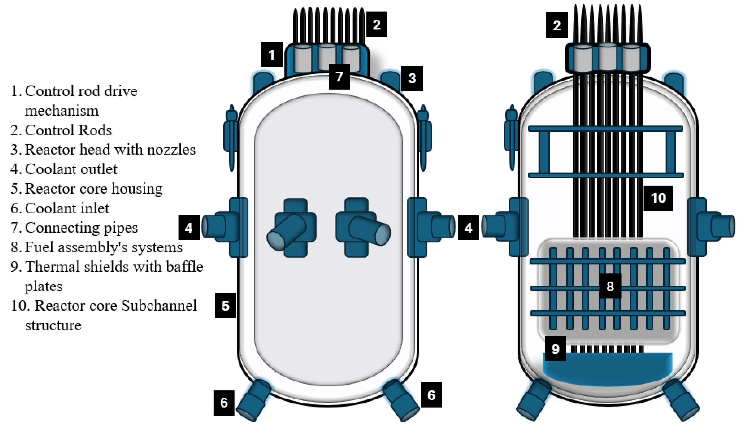 Fluids 10 00109 g002