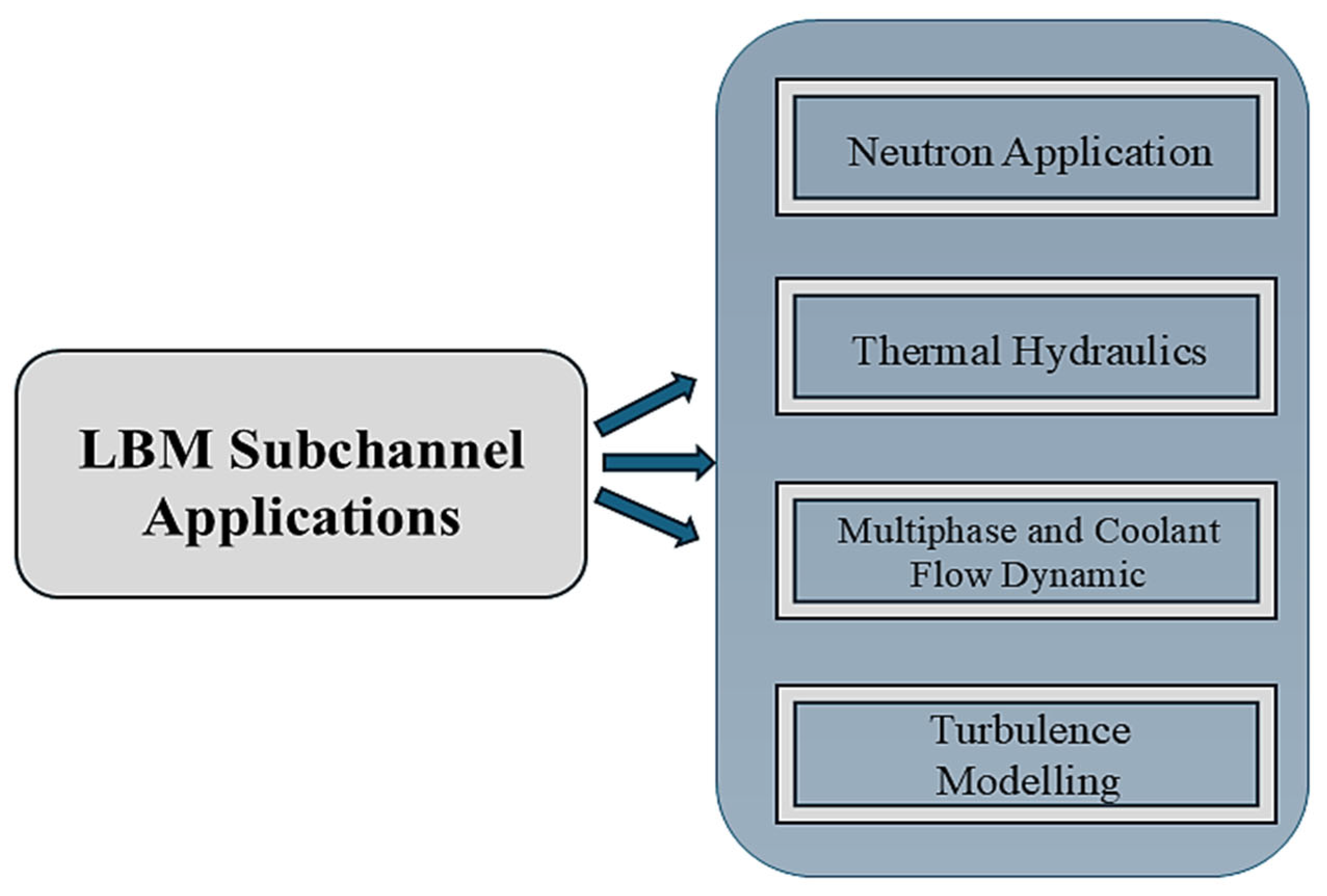 Fluids 10 00109 g009