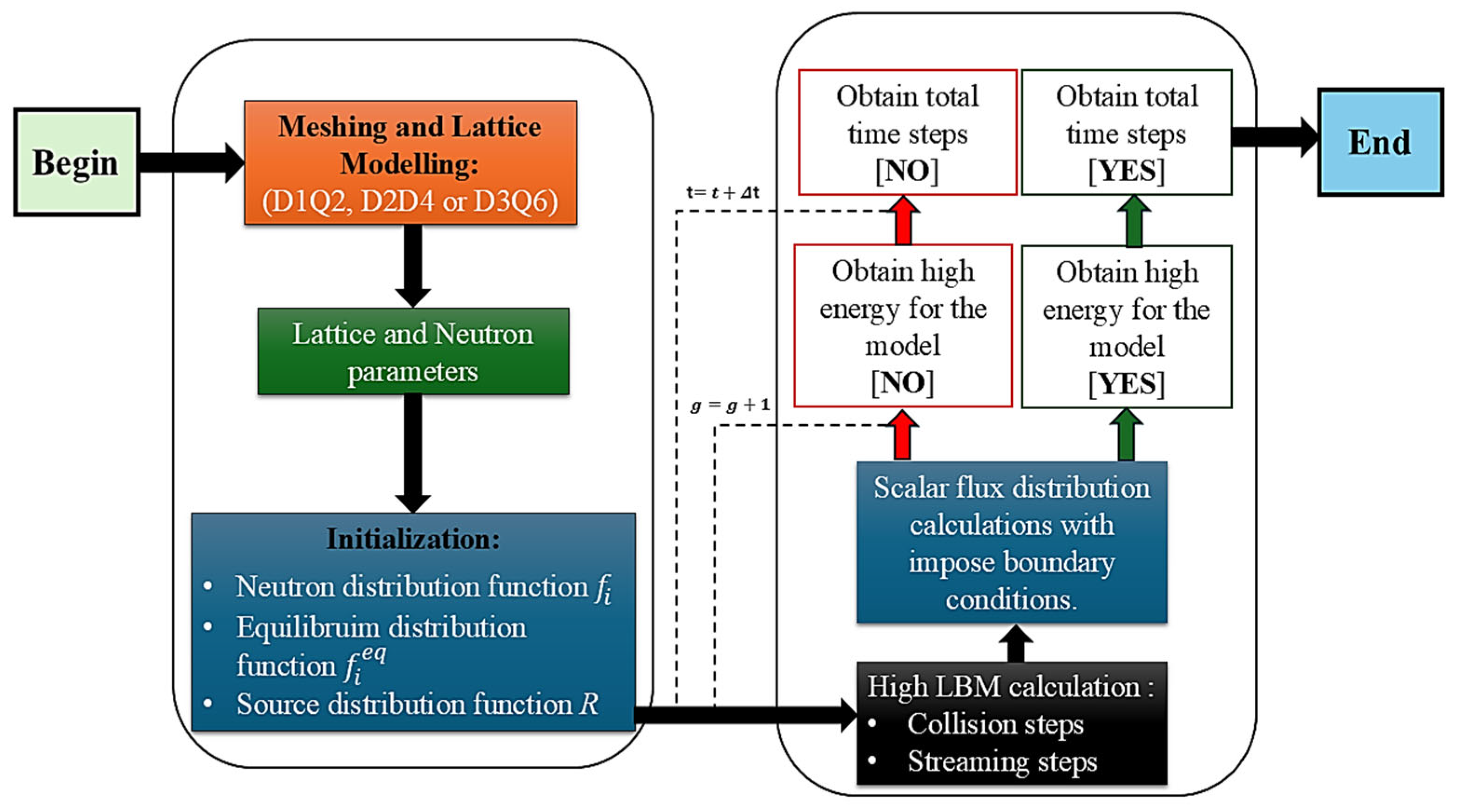 Fluids 10 00109 g010