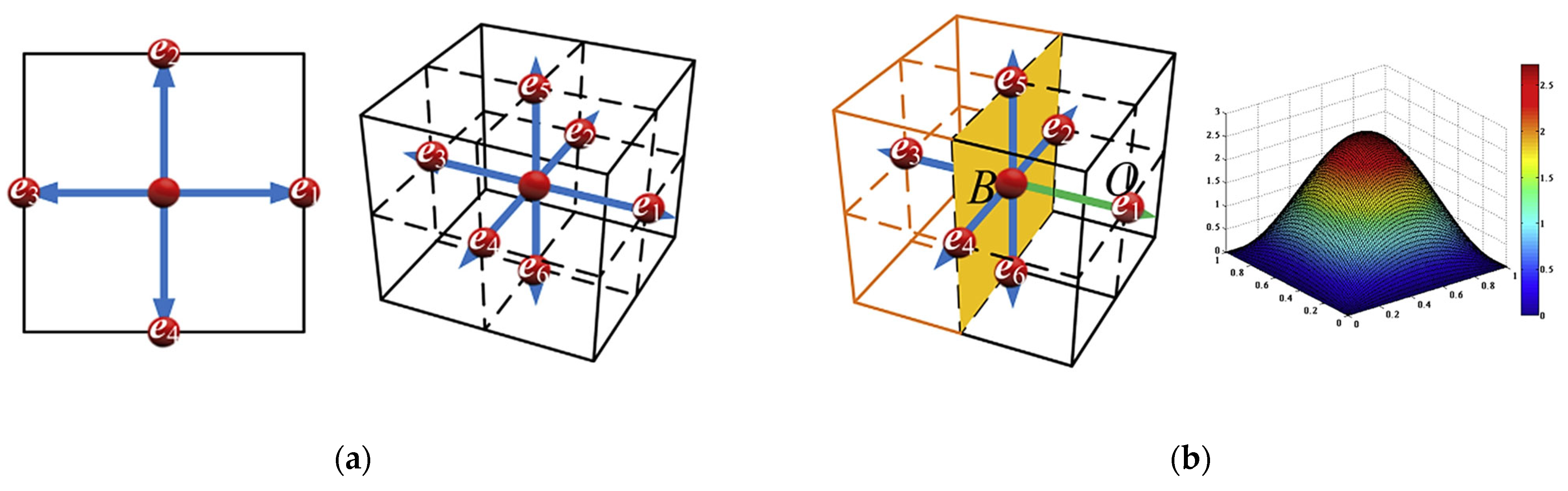 Fluids 10 00109 g011