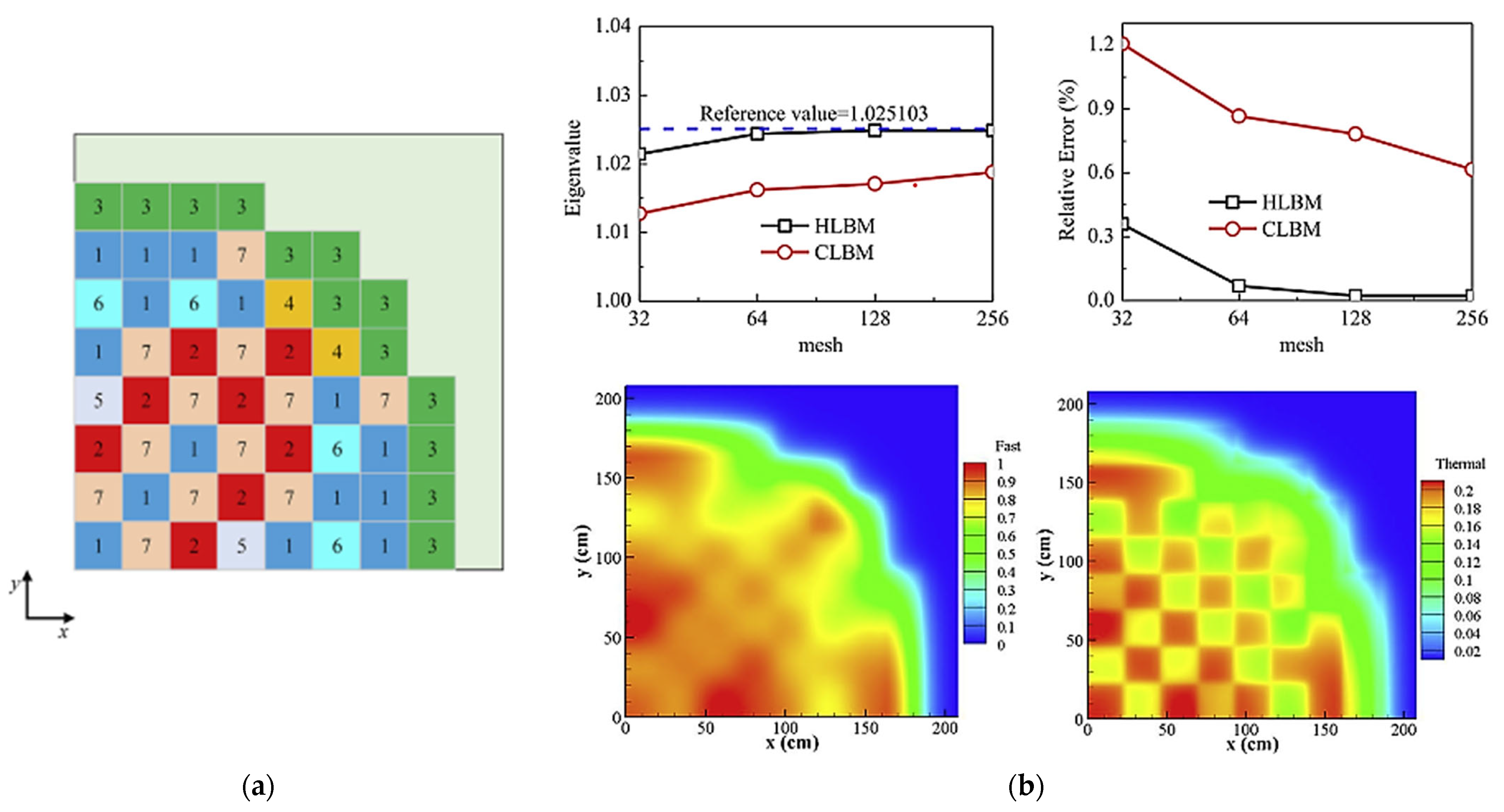 Fluids 10 00109 g012