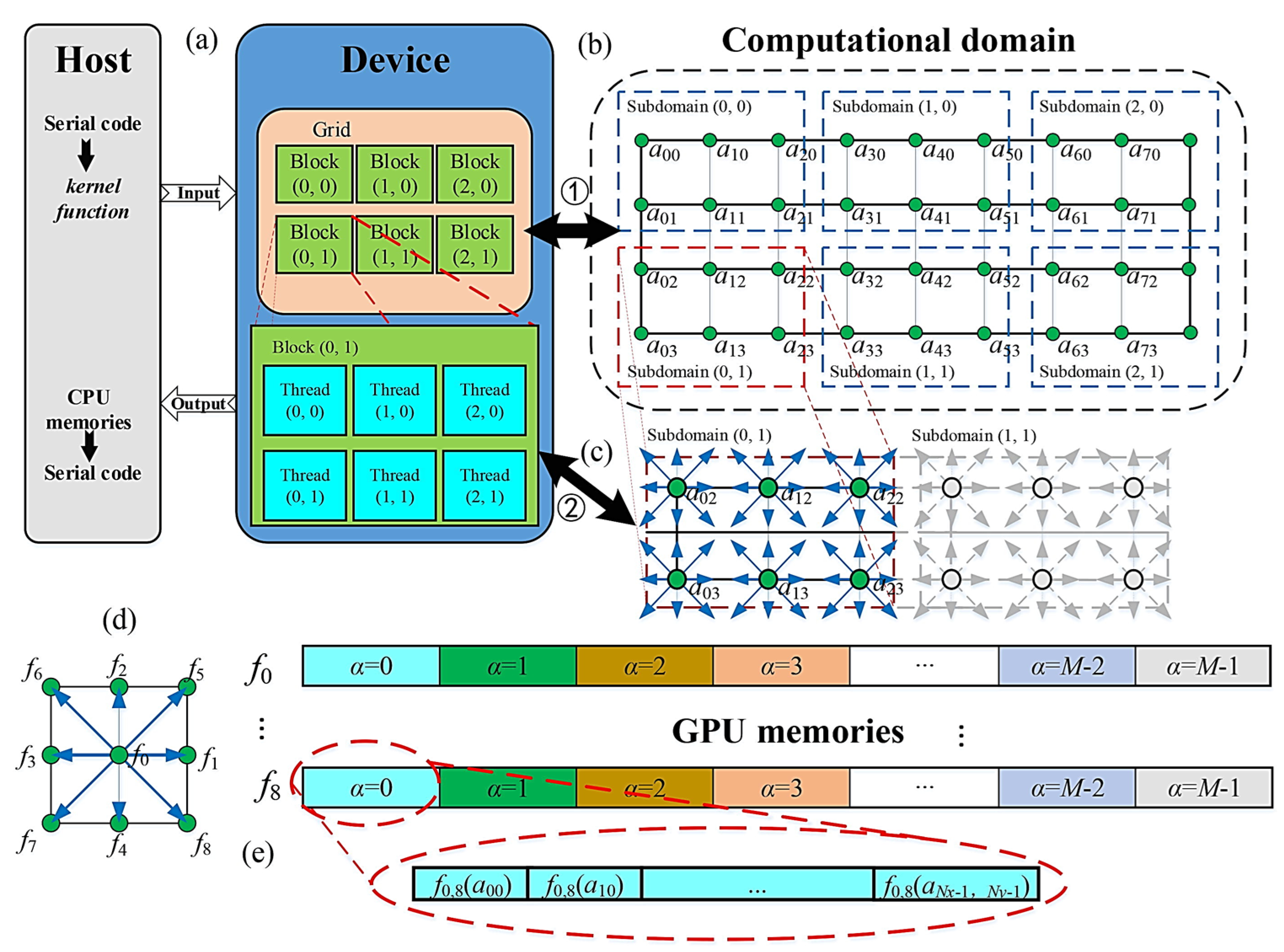 Fluids 10 00109 g013