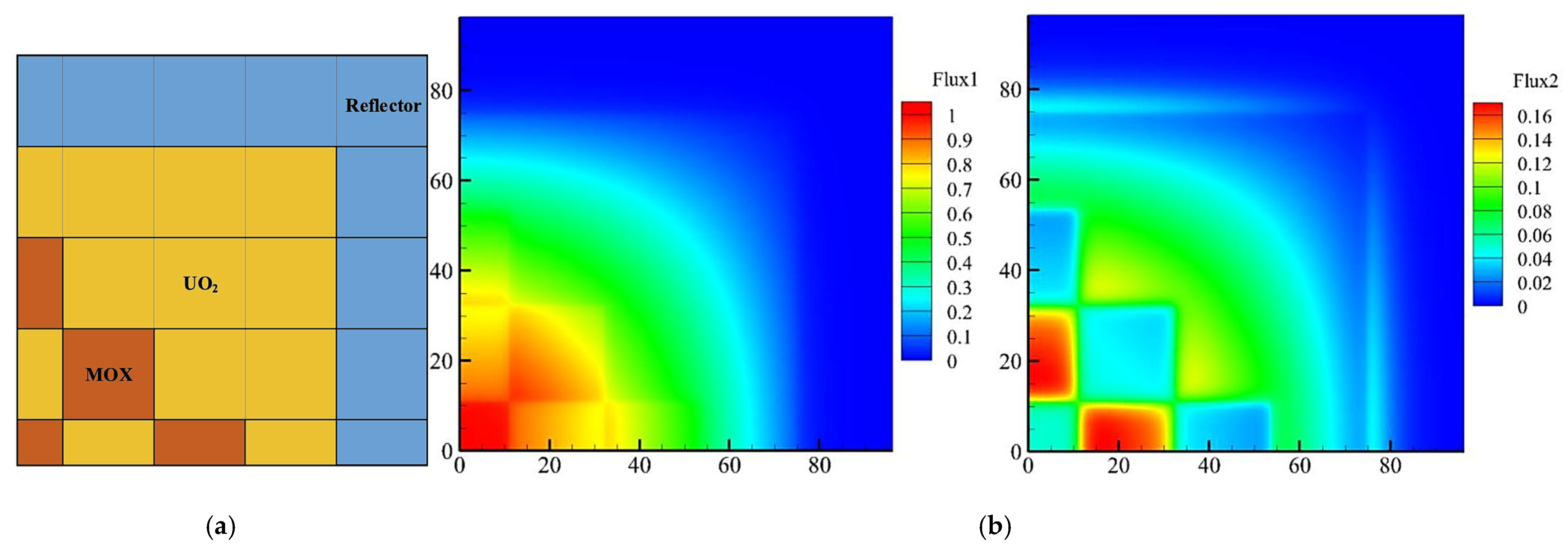 Fluids 10 00109 g014