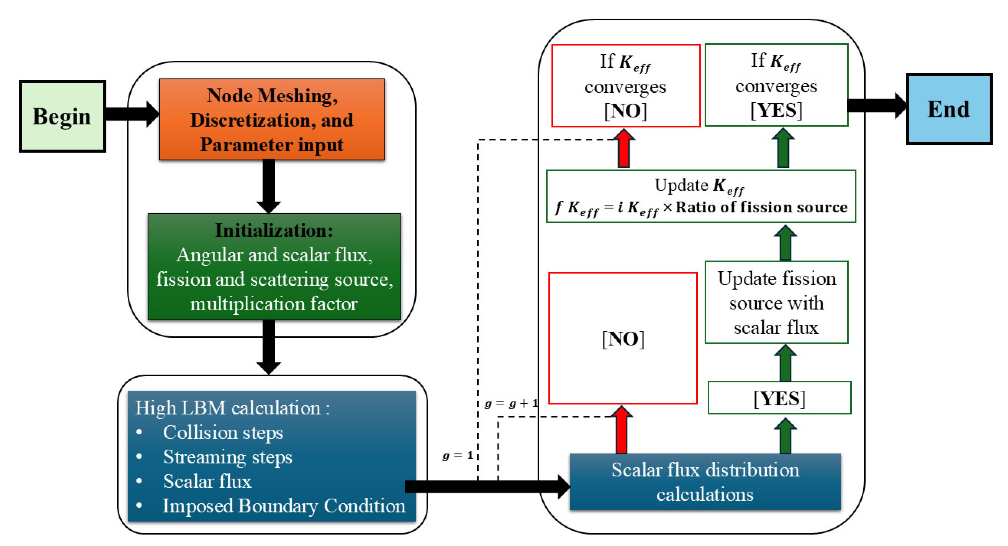 Fluids 10 00109 g015