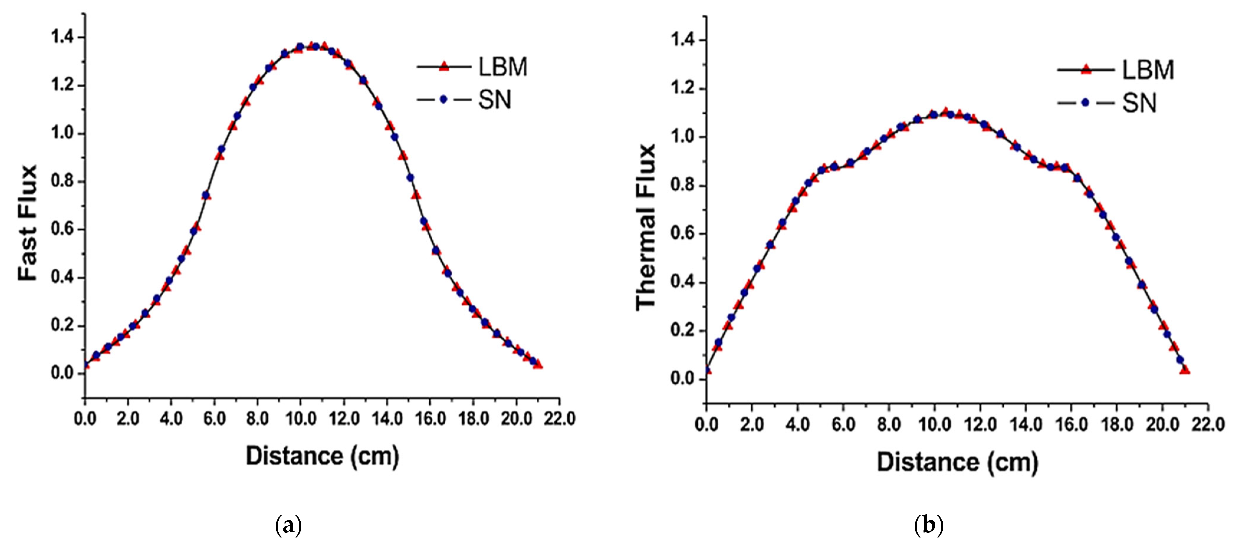 Fluids 10 00109 g016