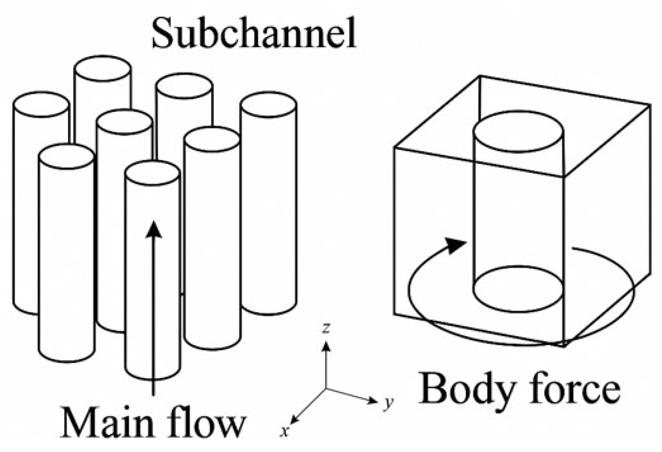 Fluids 10 00109 g017