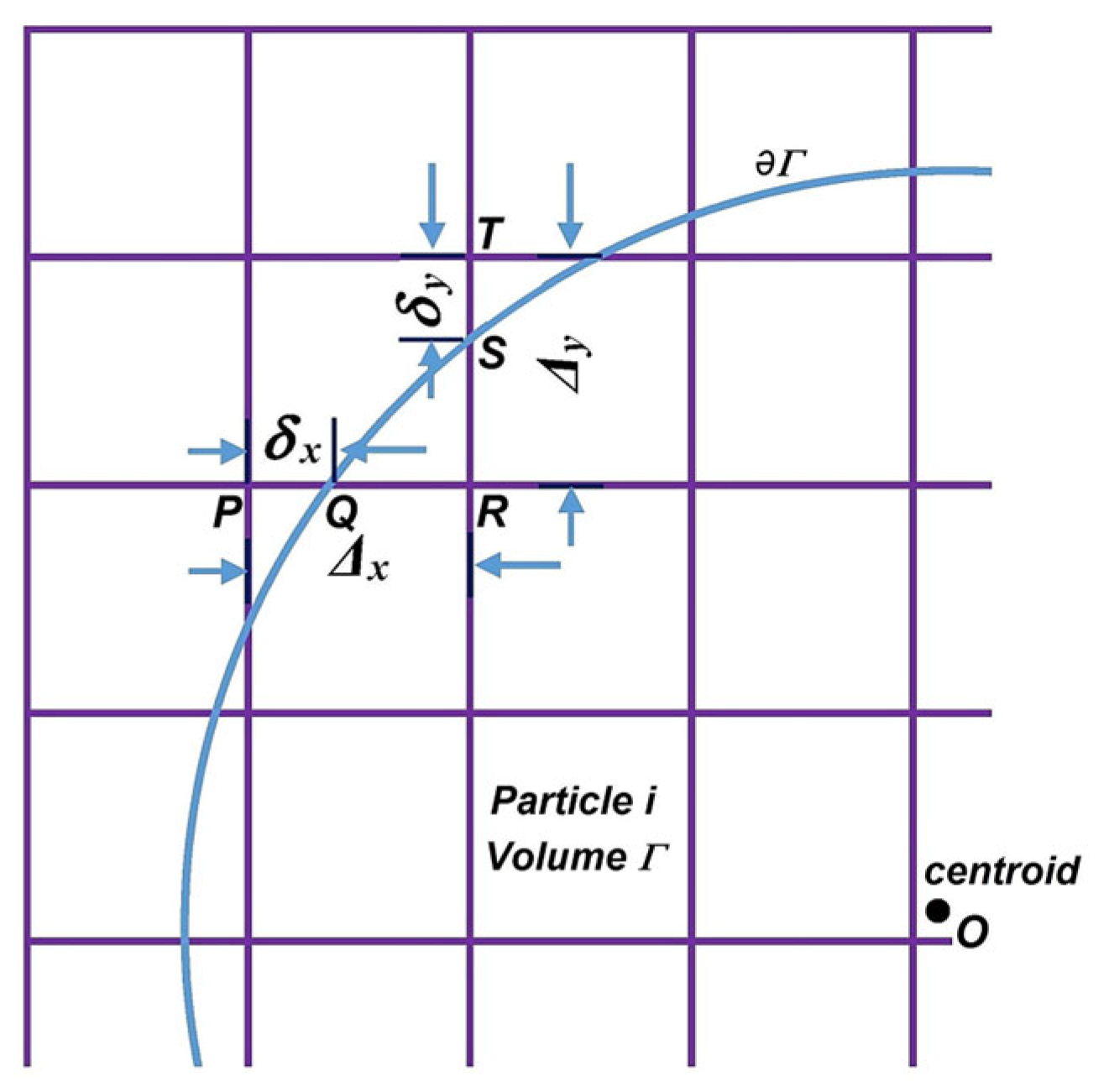 Fluids 10 00109 g022