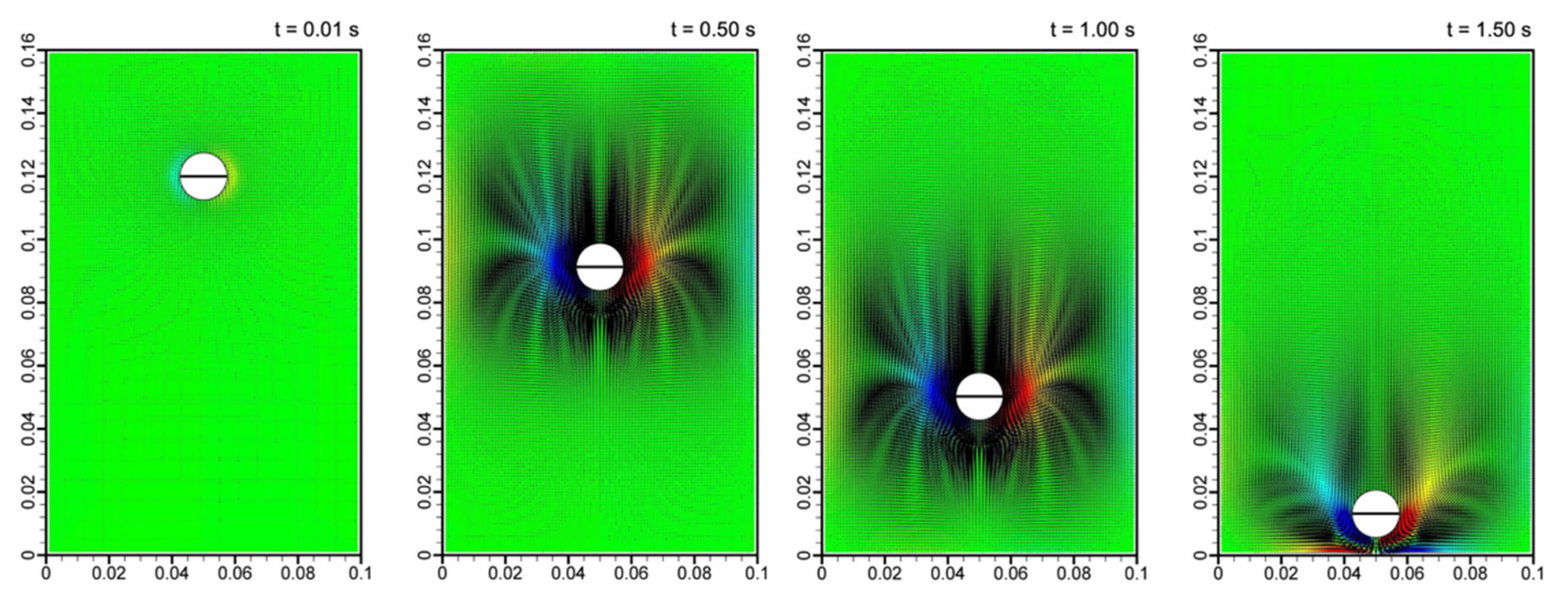 Fluids 10 00109 g023