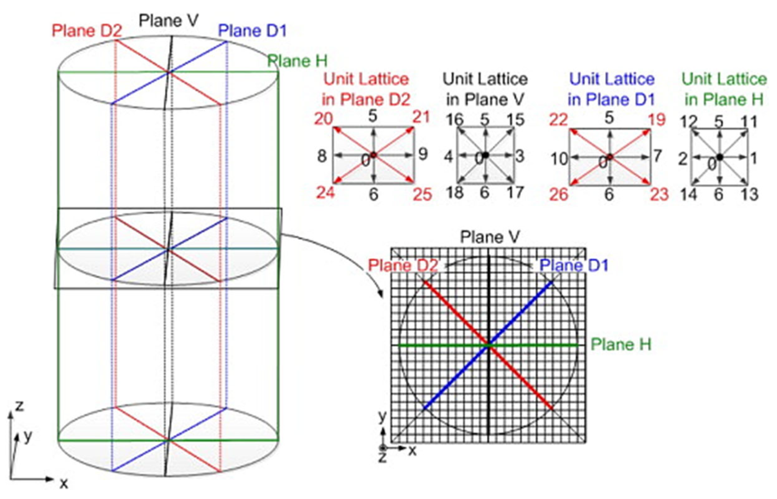 Fluids 10 00109 g024