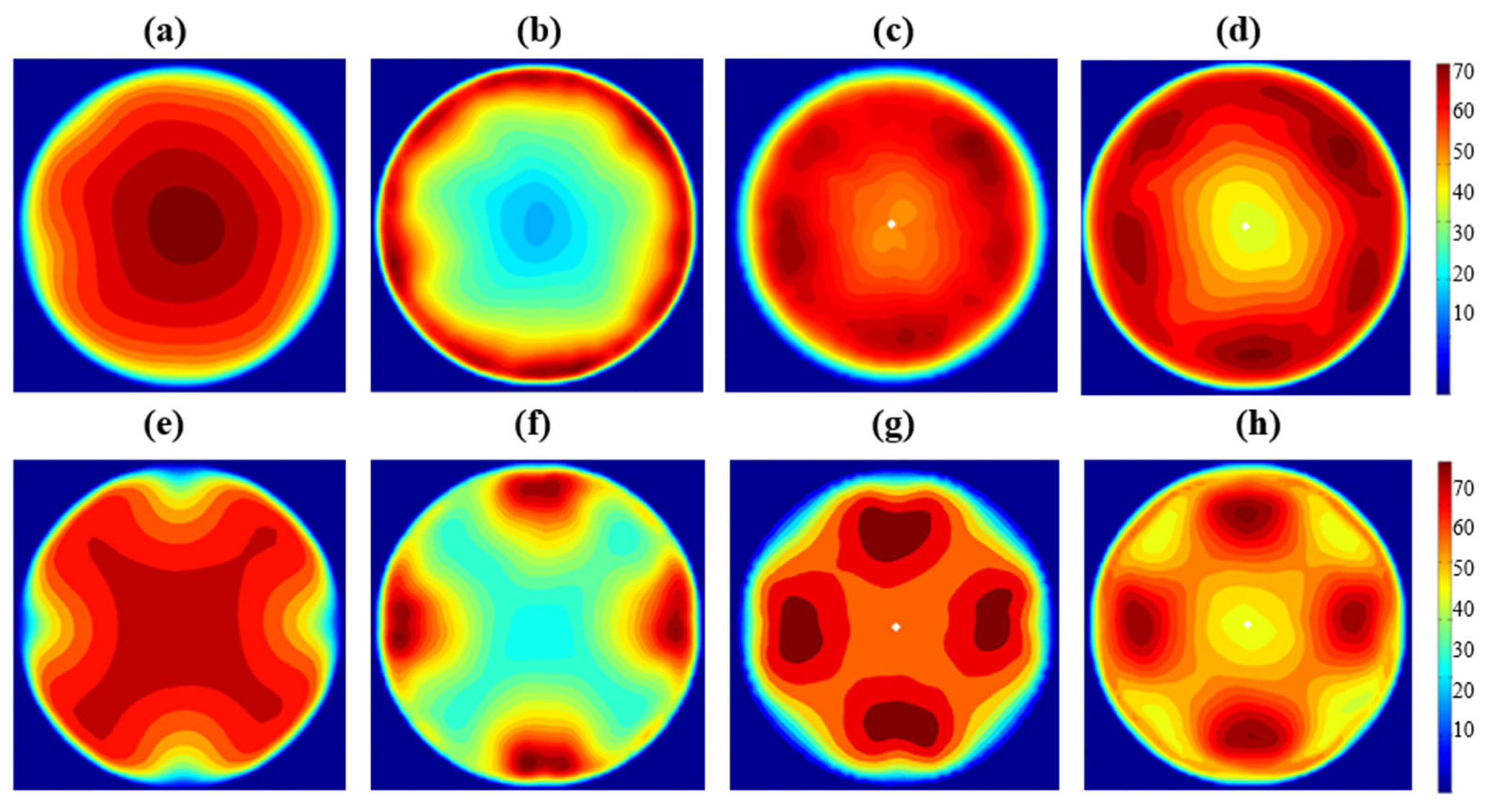 Fluids 10 00109 g025