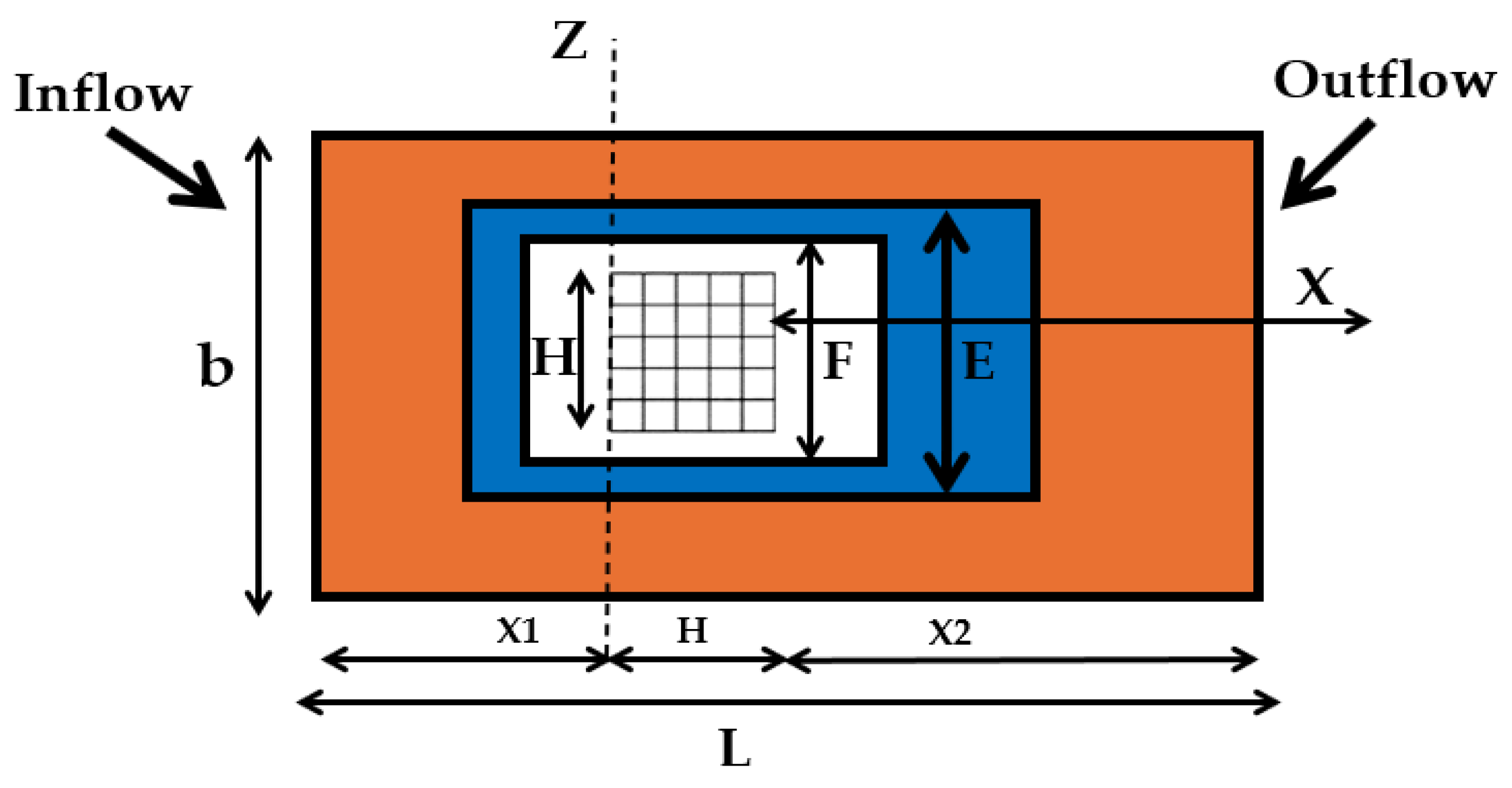 Fluids 10 00109 g026