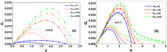 Fluids 10 00110 g002