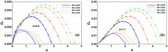 Fluids 10 00110 g003