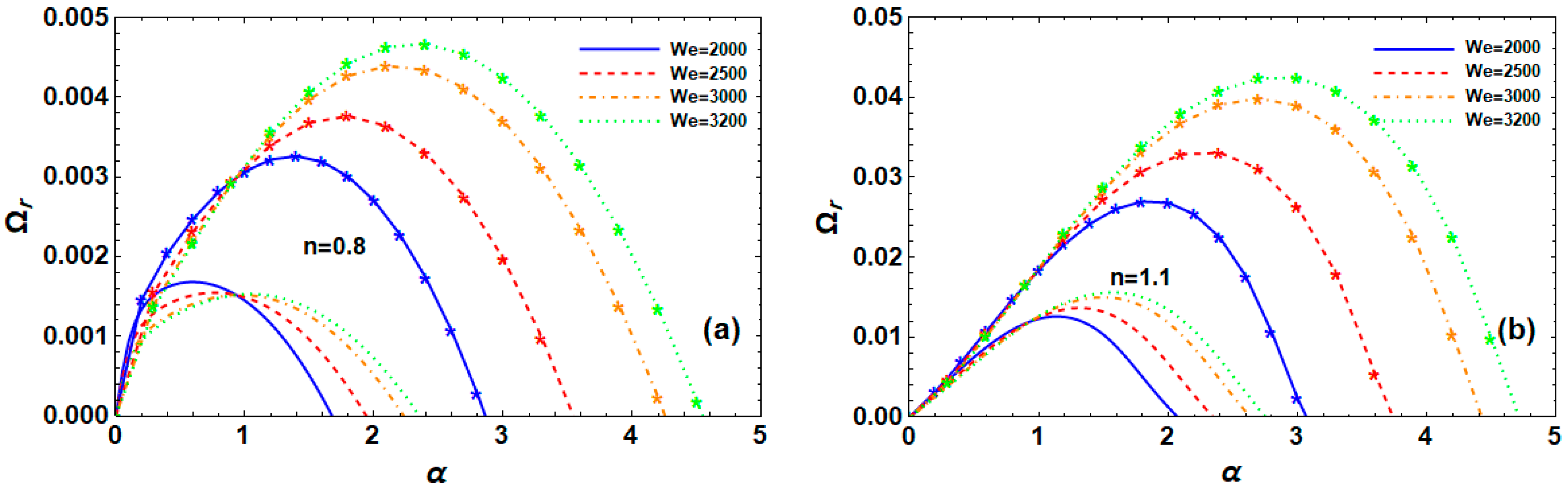 Fluids 10 00110 g003