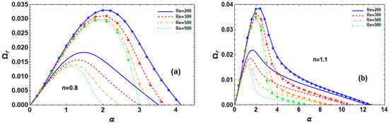 Fluids 10 00110 g004