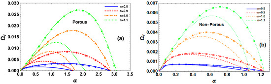 Fluids 10 00110 g006