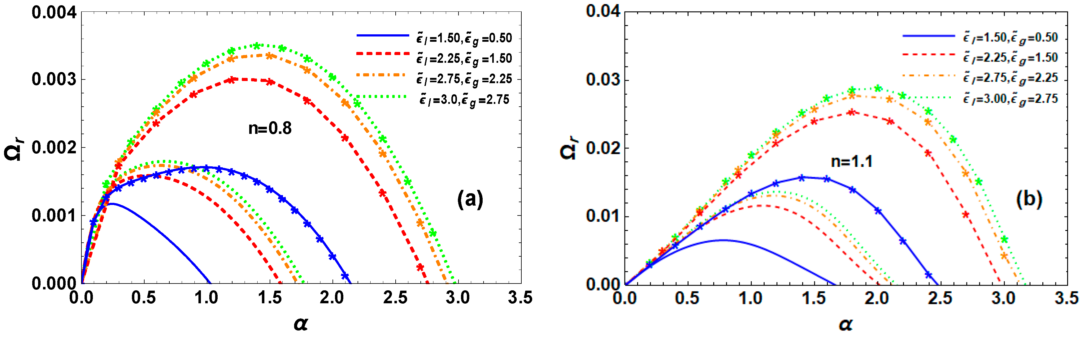 Fluids 10 00110 g007