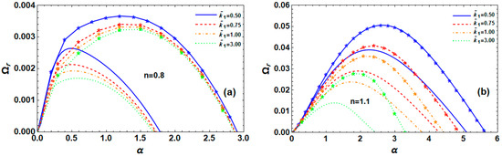 Fluids 10 00110 g009