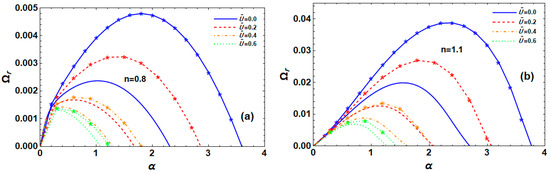 Fluids 10 00110 g011