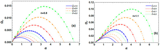 Fluids 10 00110 g012