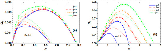 Fluids 10 00110 g013