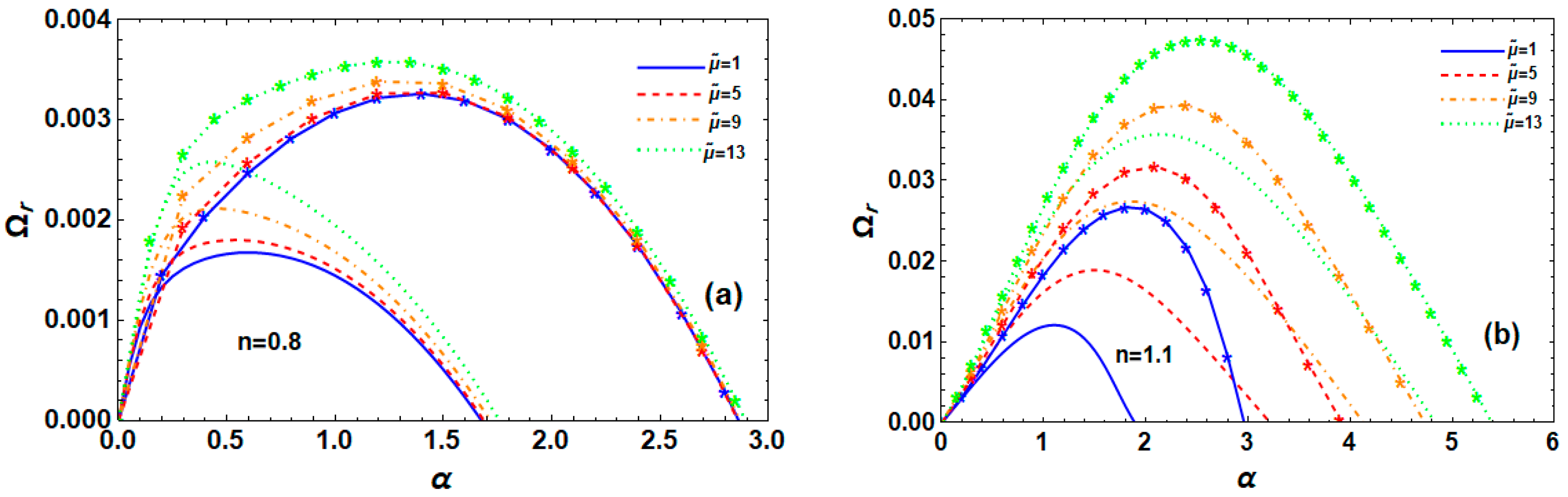 Fluids 10 00110 g013