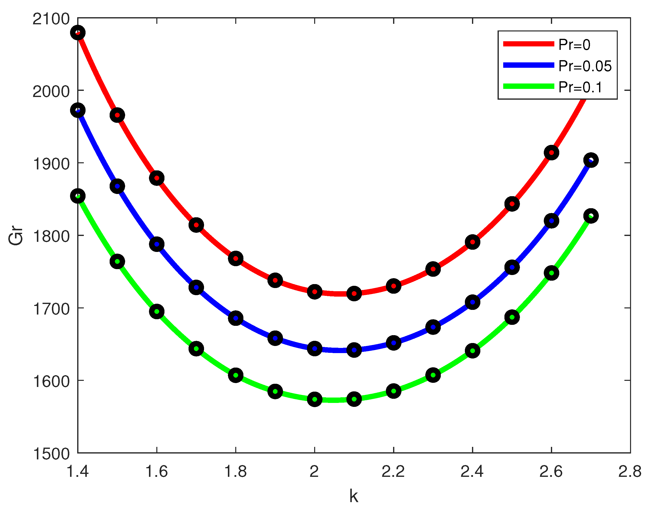 Fluids 10 00111 g002