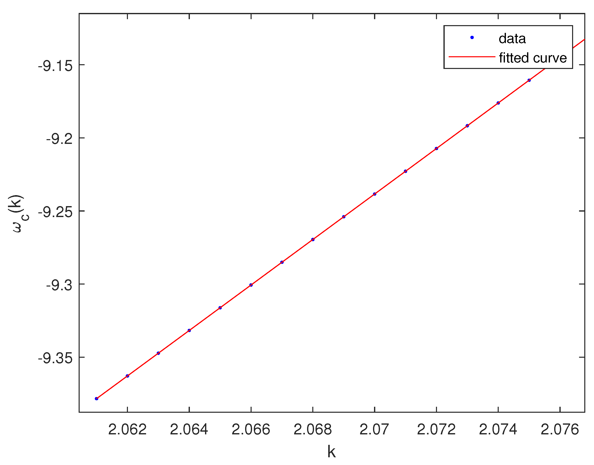 Fluids 10 00111 g004