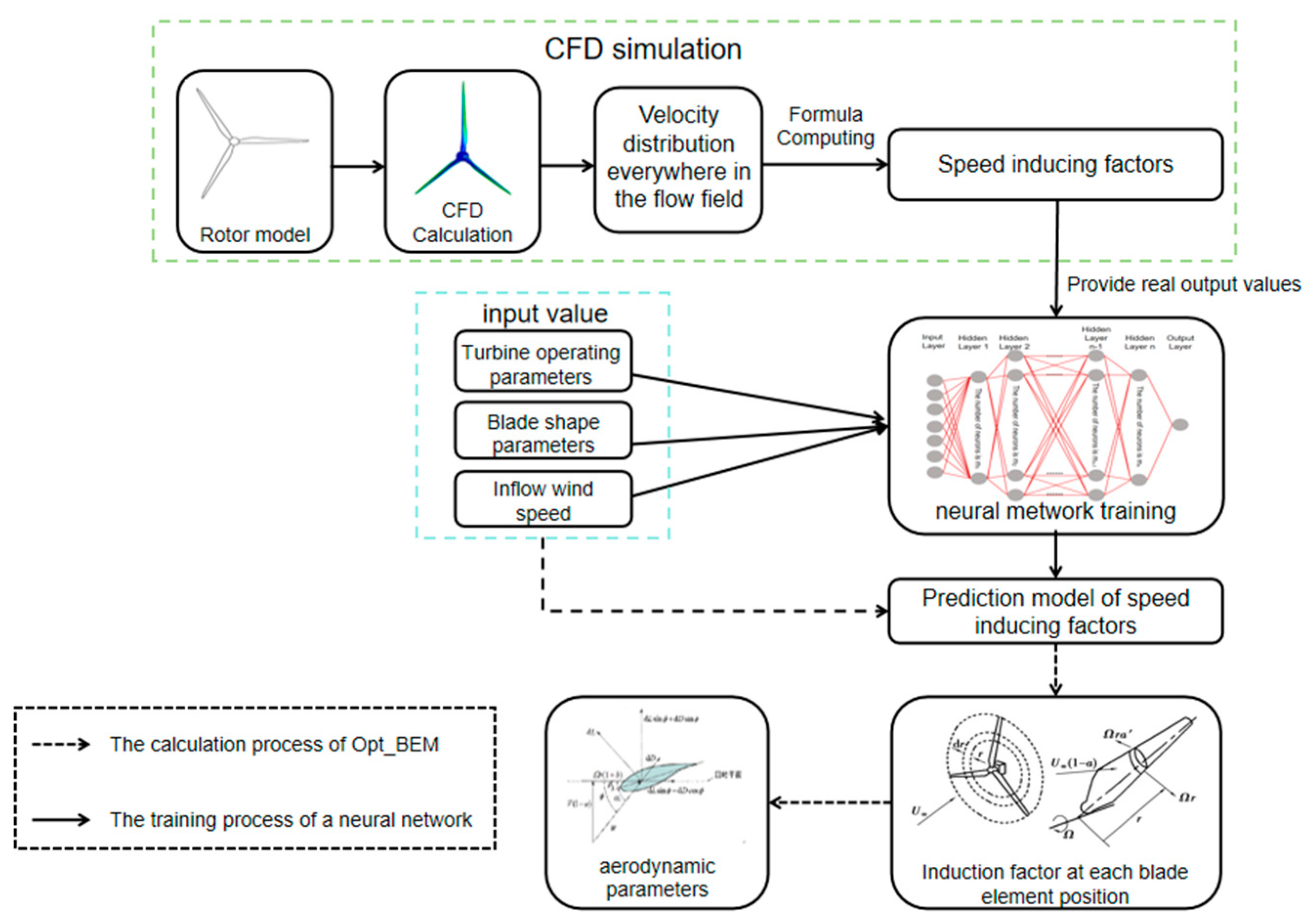 Fluids 10 00112 g005