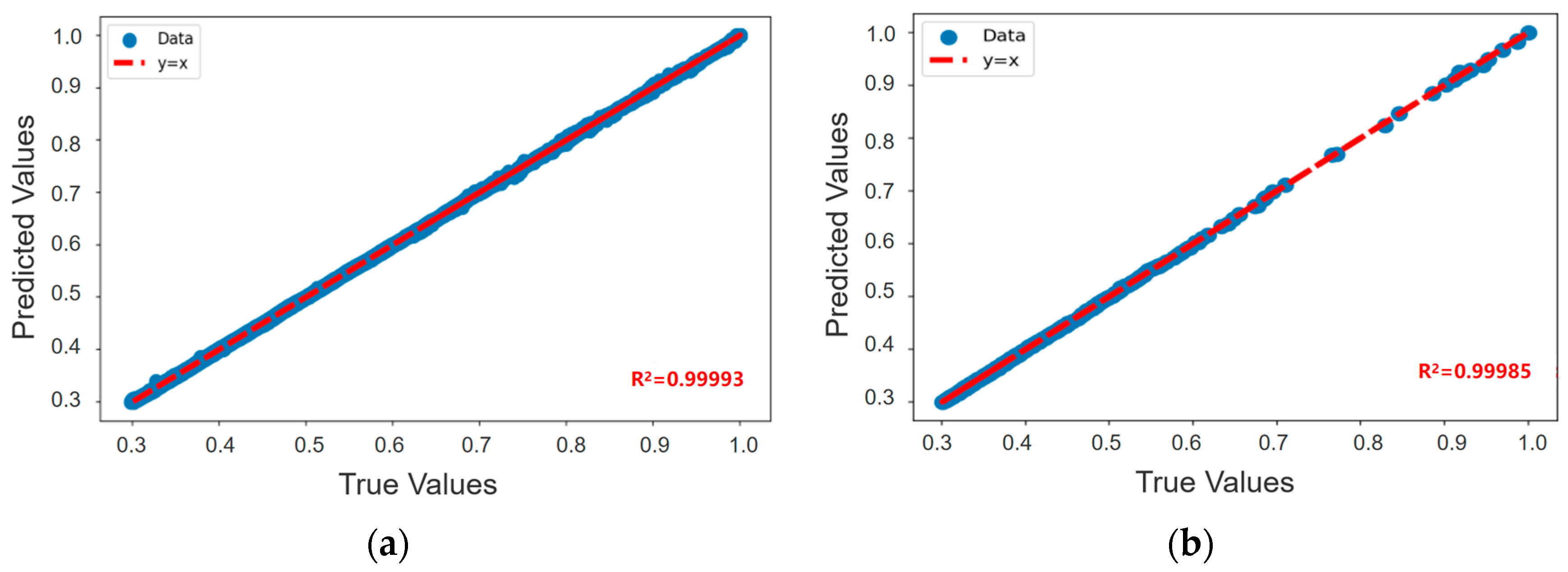Fluids 10 00112 g007