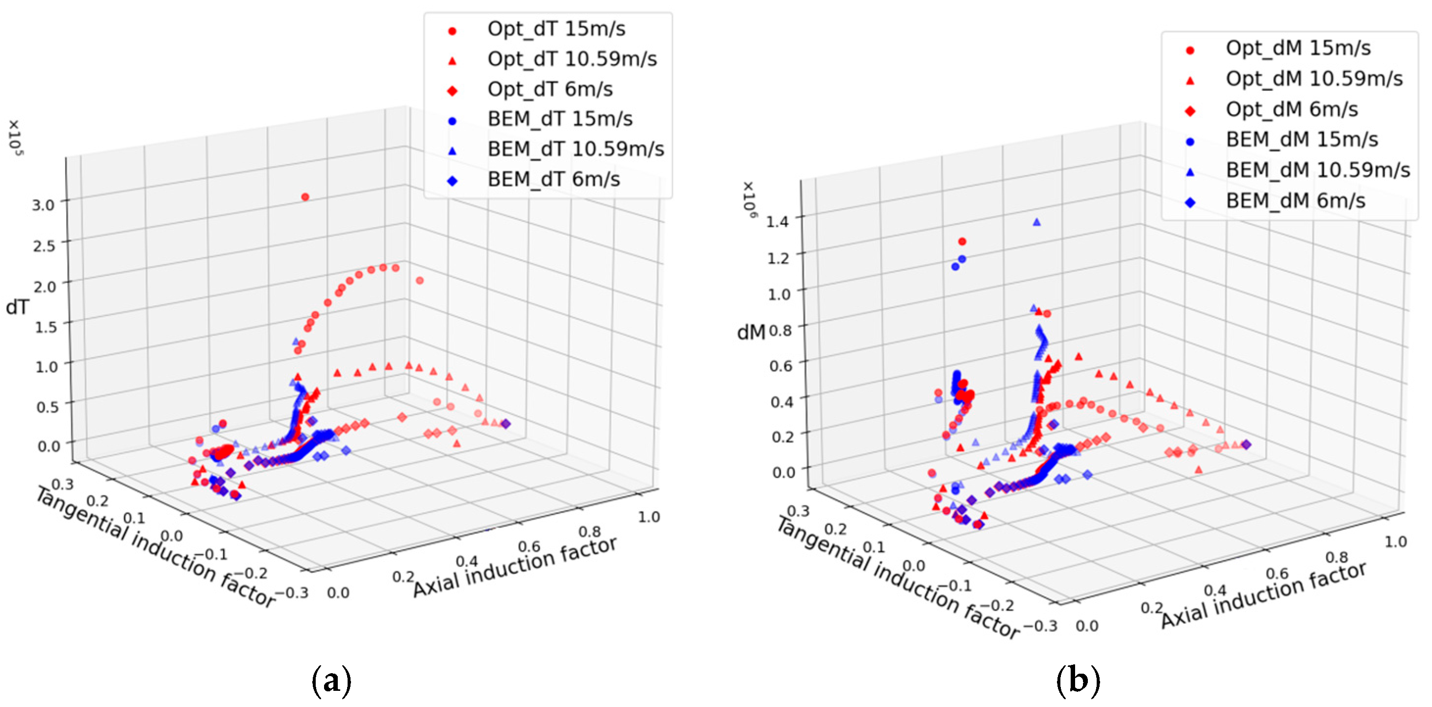 Fluids 10 00112 g013